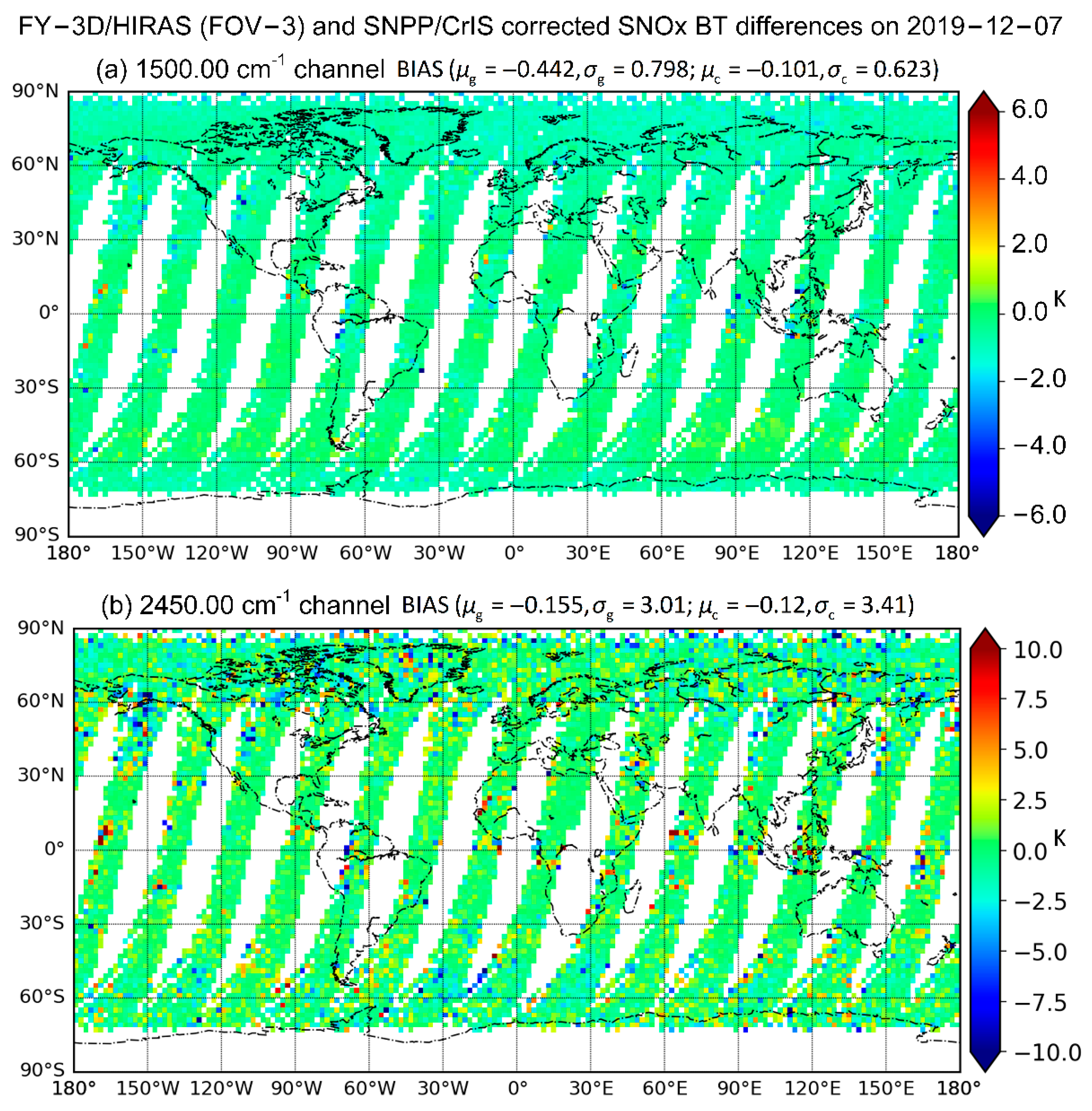Remotesensing 13 03869 g016