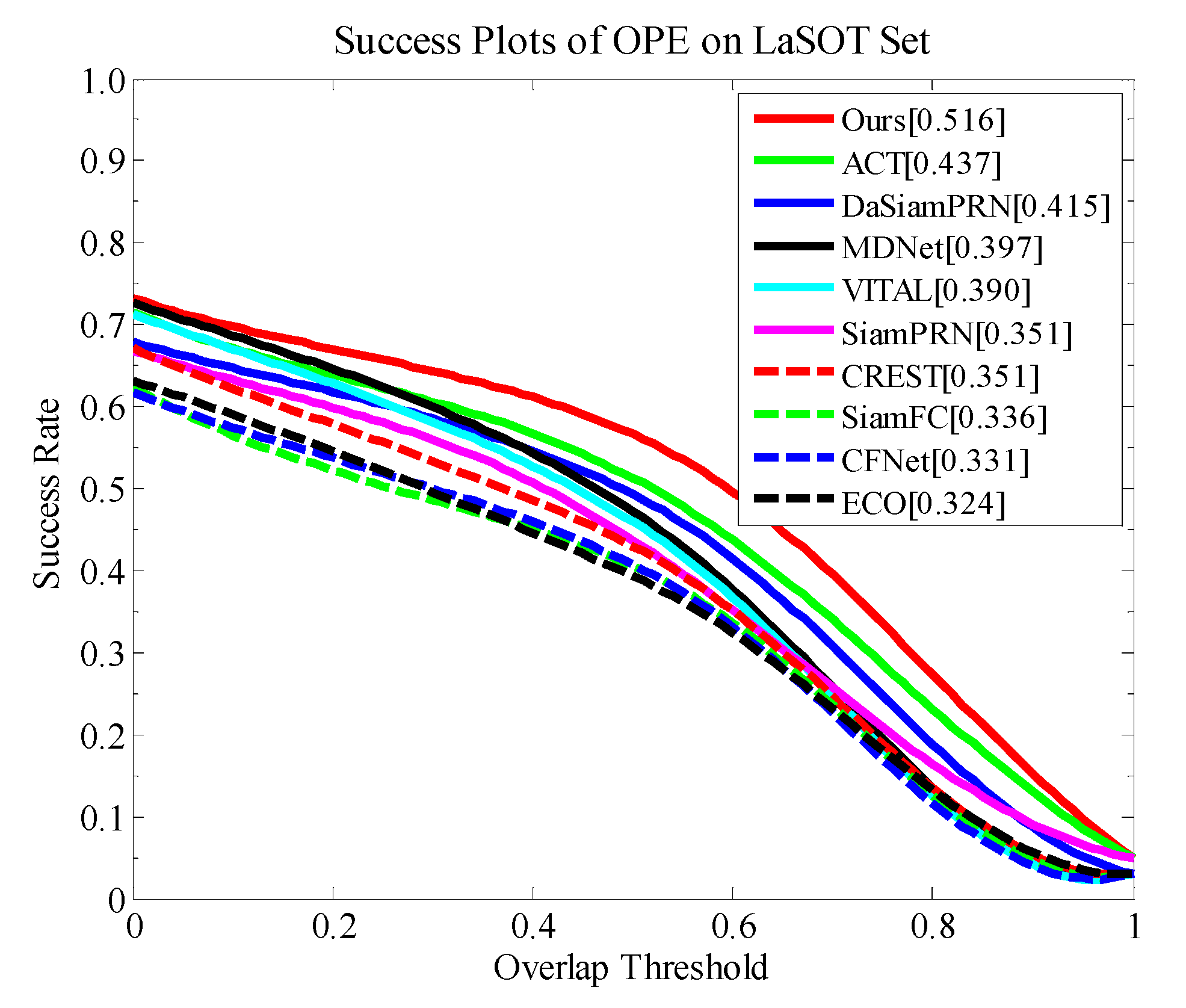 Remotesensing 13 03871 g004 550