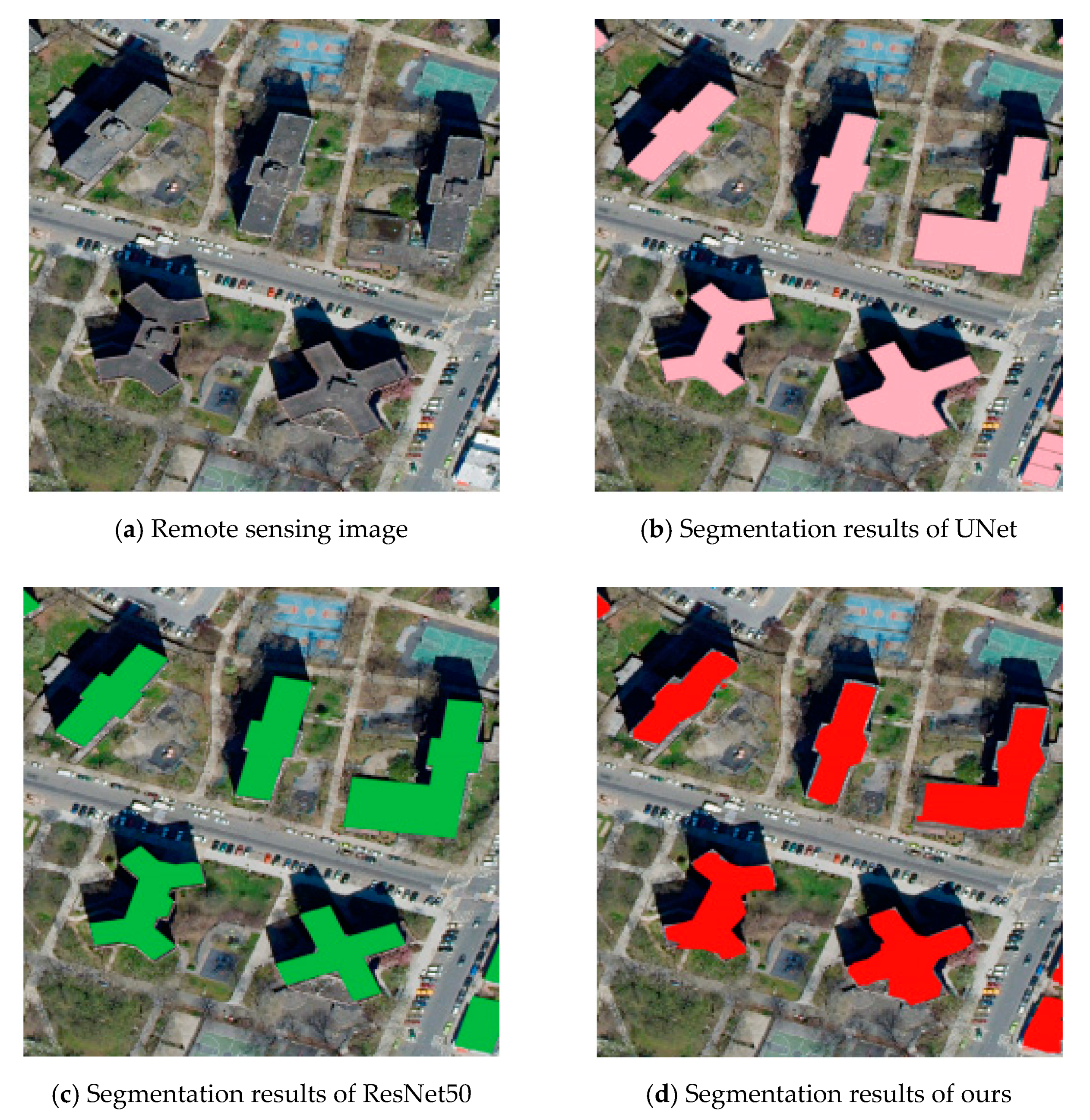 Remotesensing 13 03871 g006 550