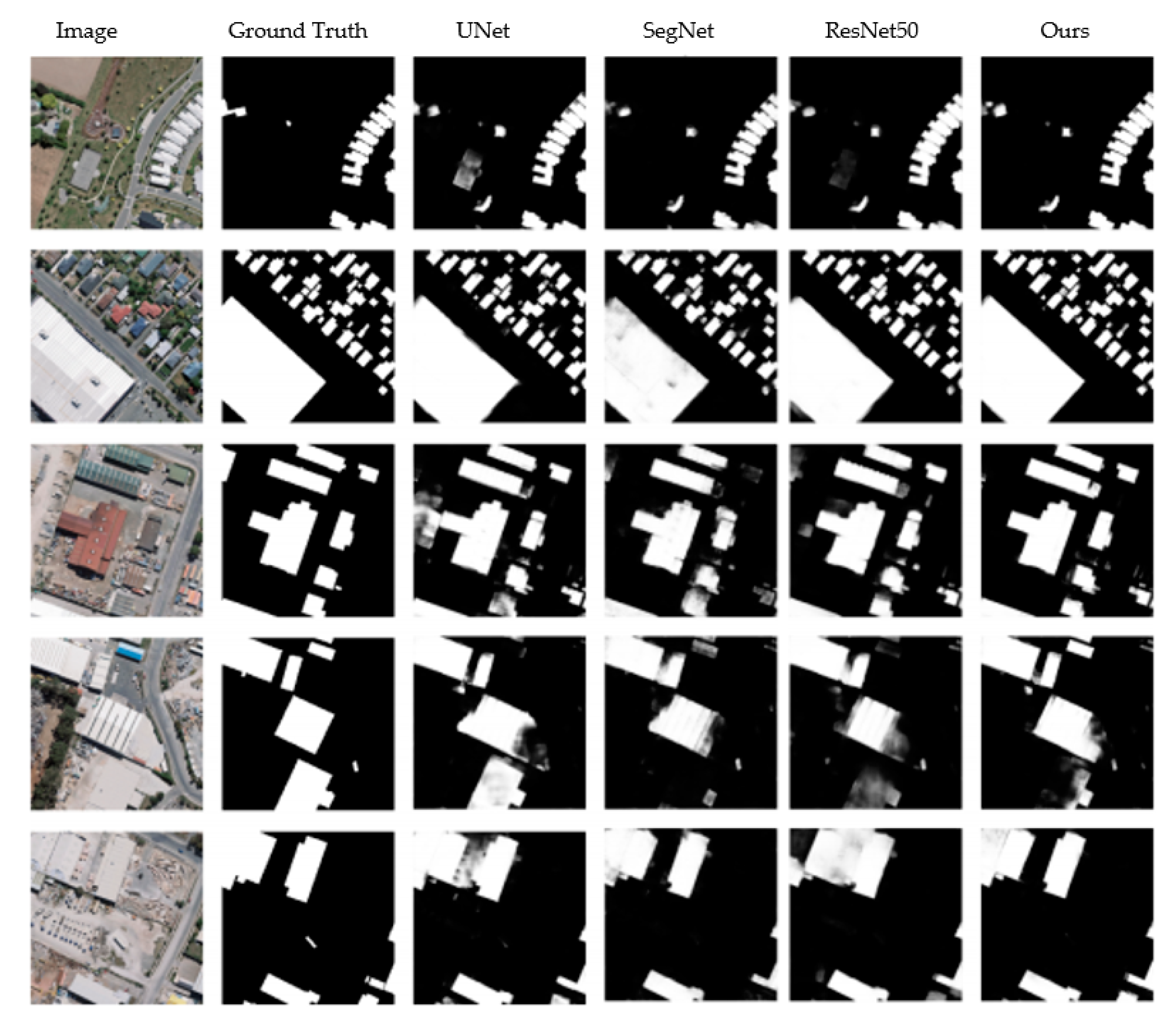 Remotesensing 13 03871 g007 550