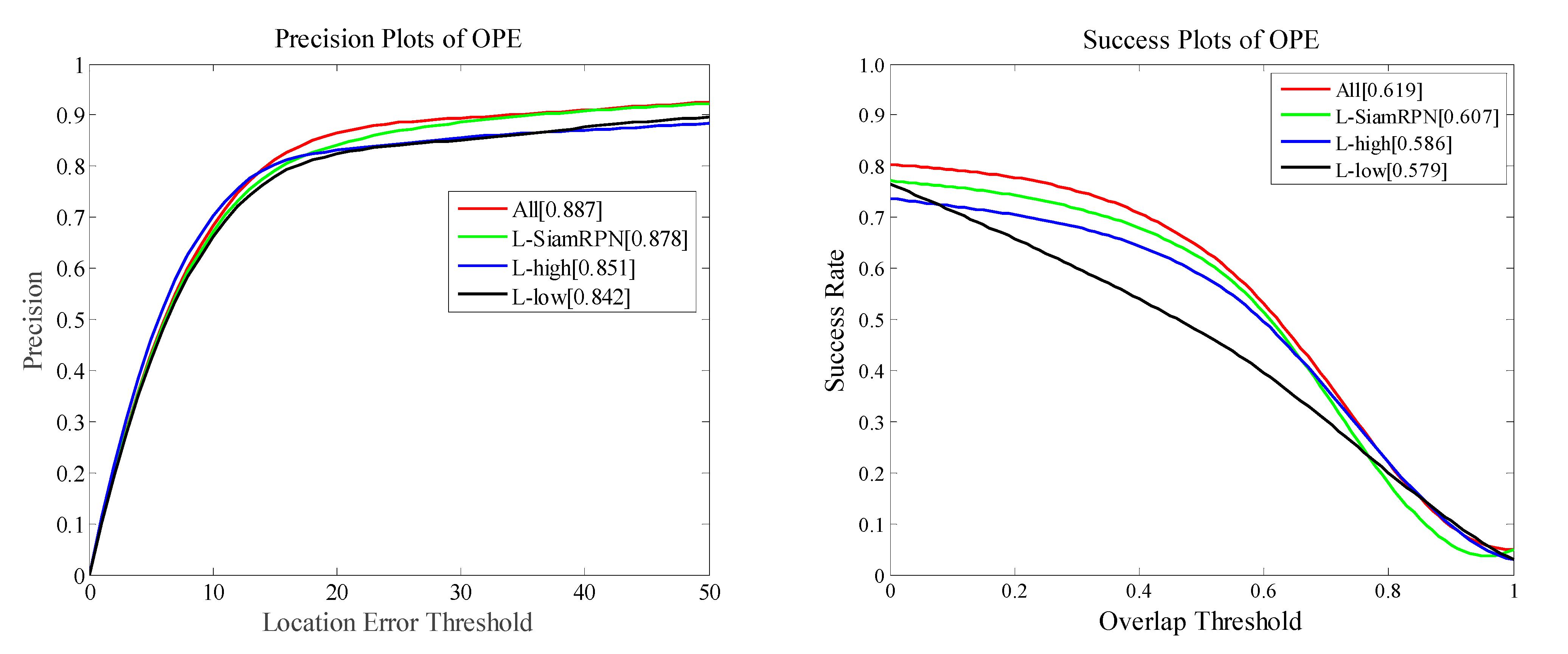 Remotesensing 13 03871 g008 550