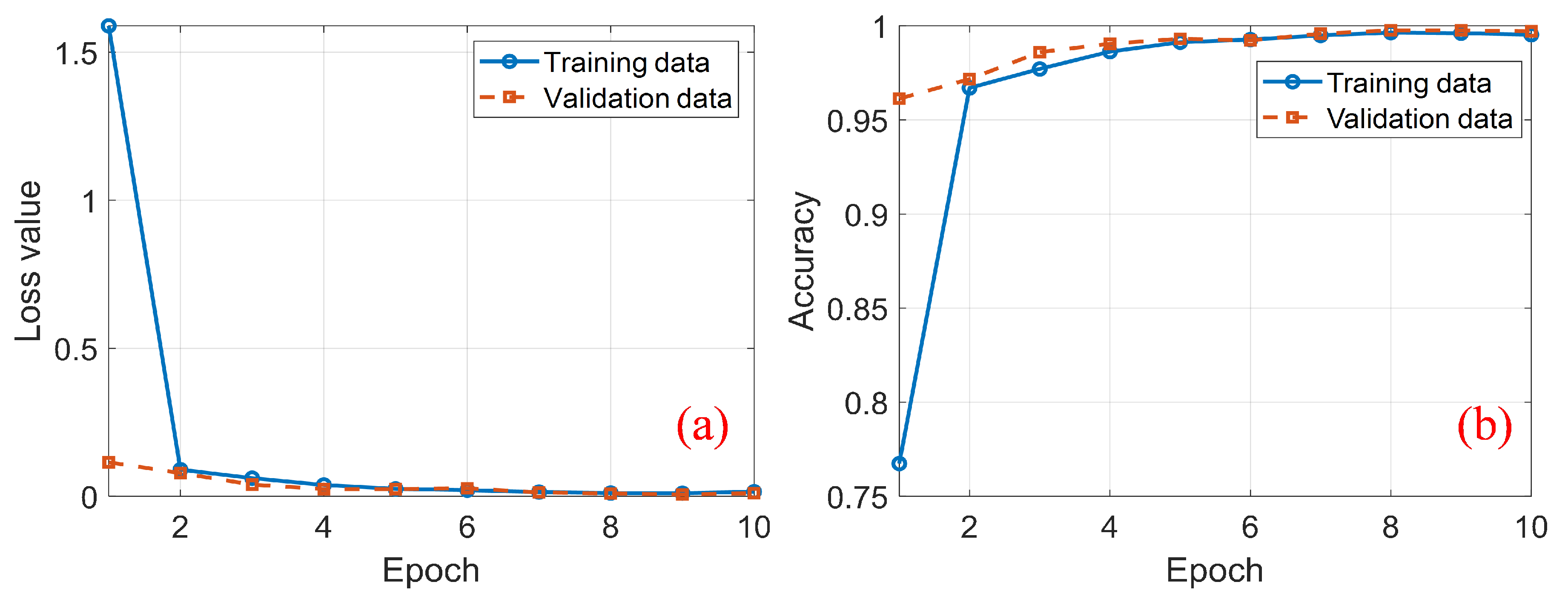 Remotesensing 13 03872 g005 550