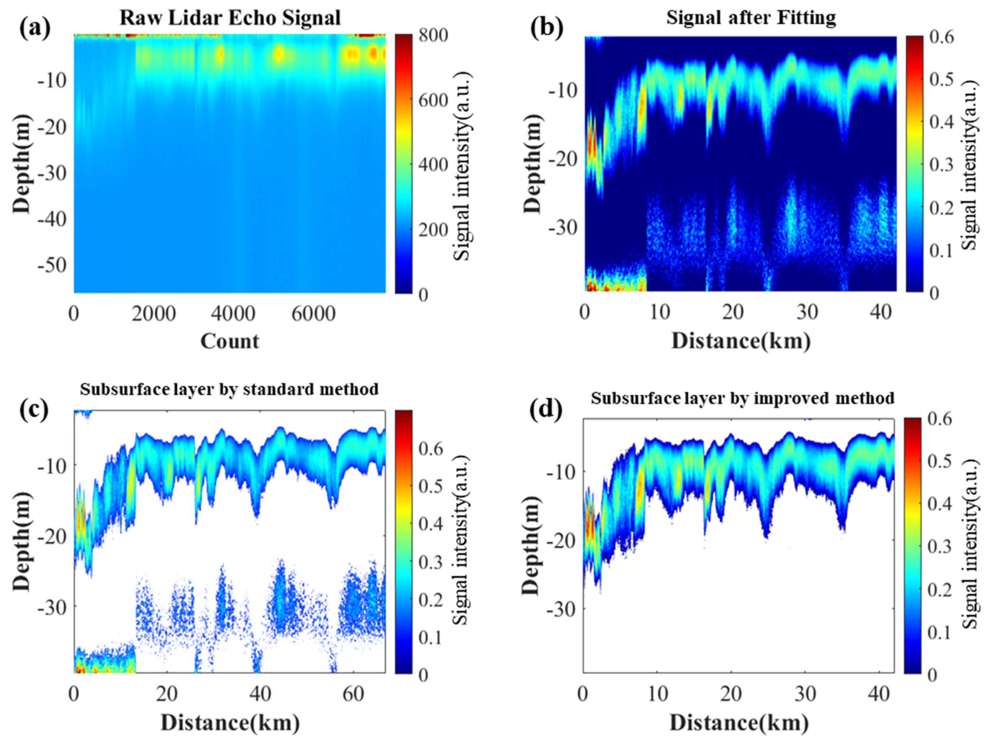 Remotesensing 13 03875 g004