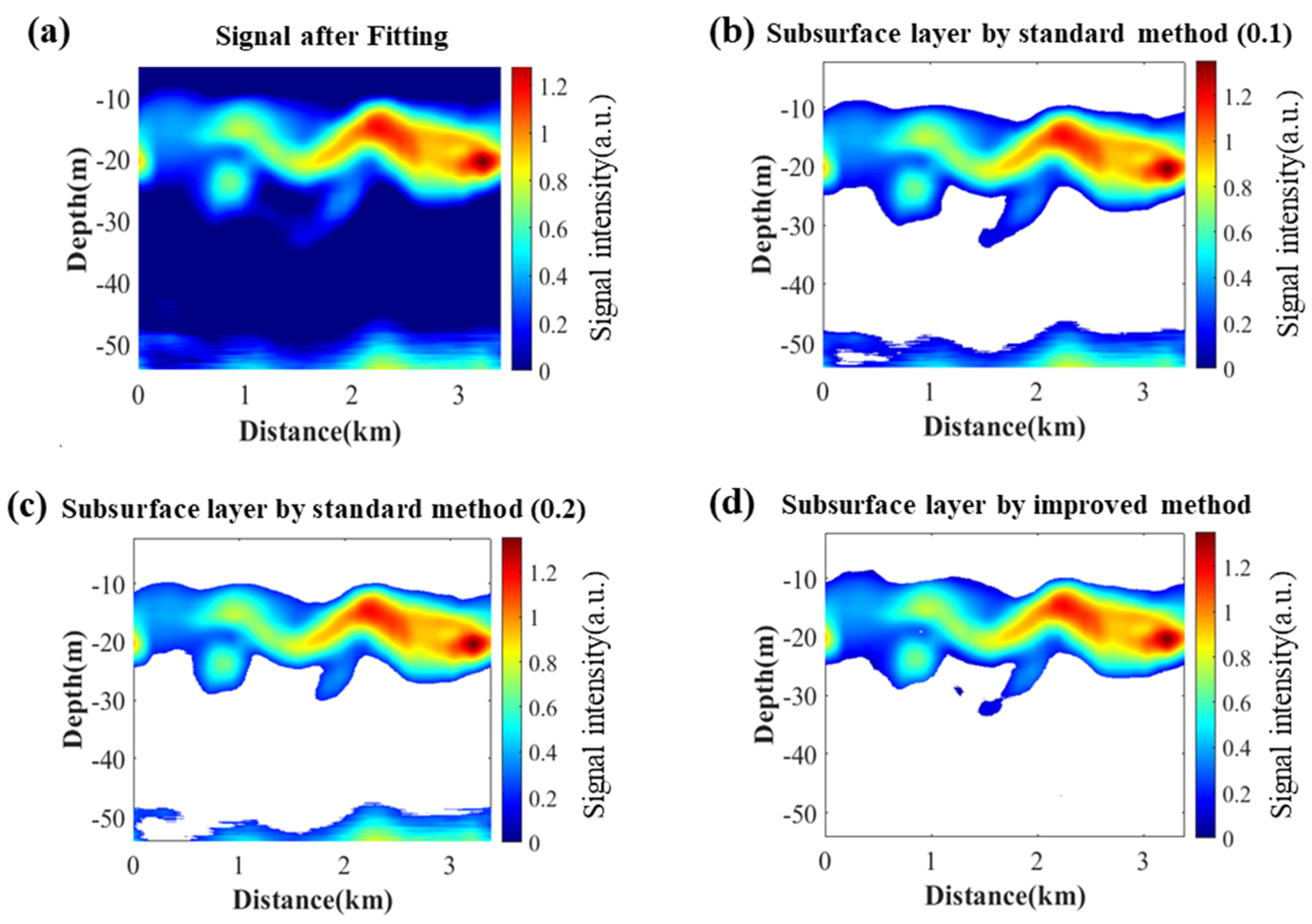Remotesensing 13 03875 g012