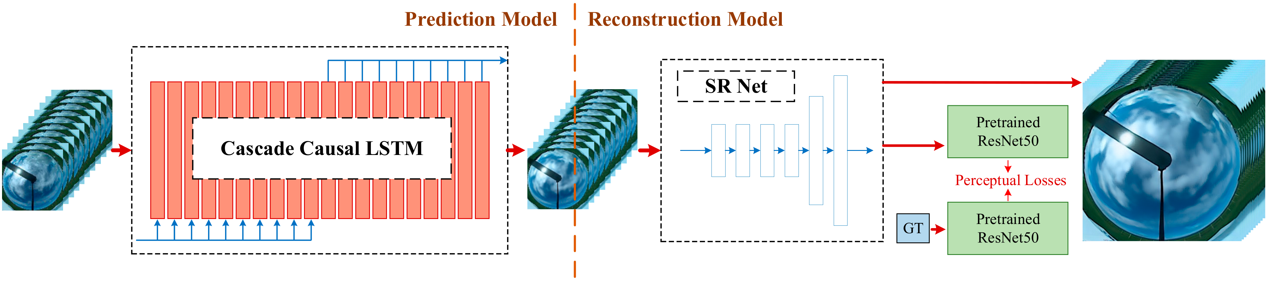 Remotesensing 13 03876 g001
