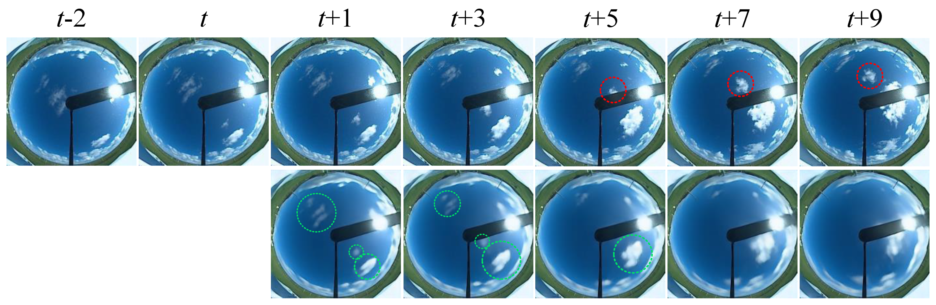 Remotesensing 13 03876 g013