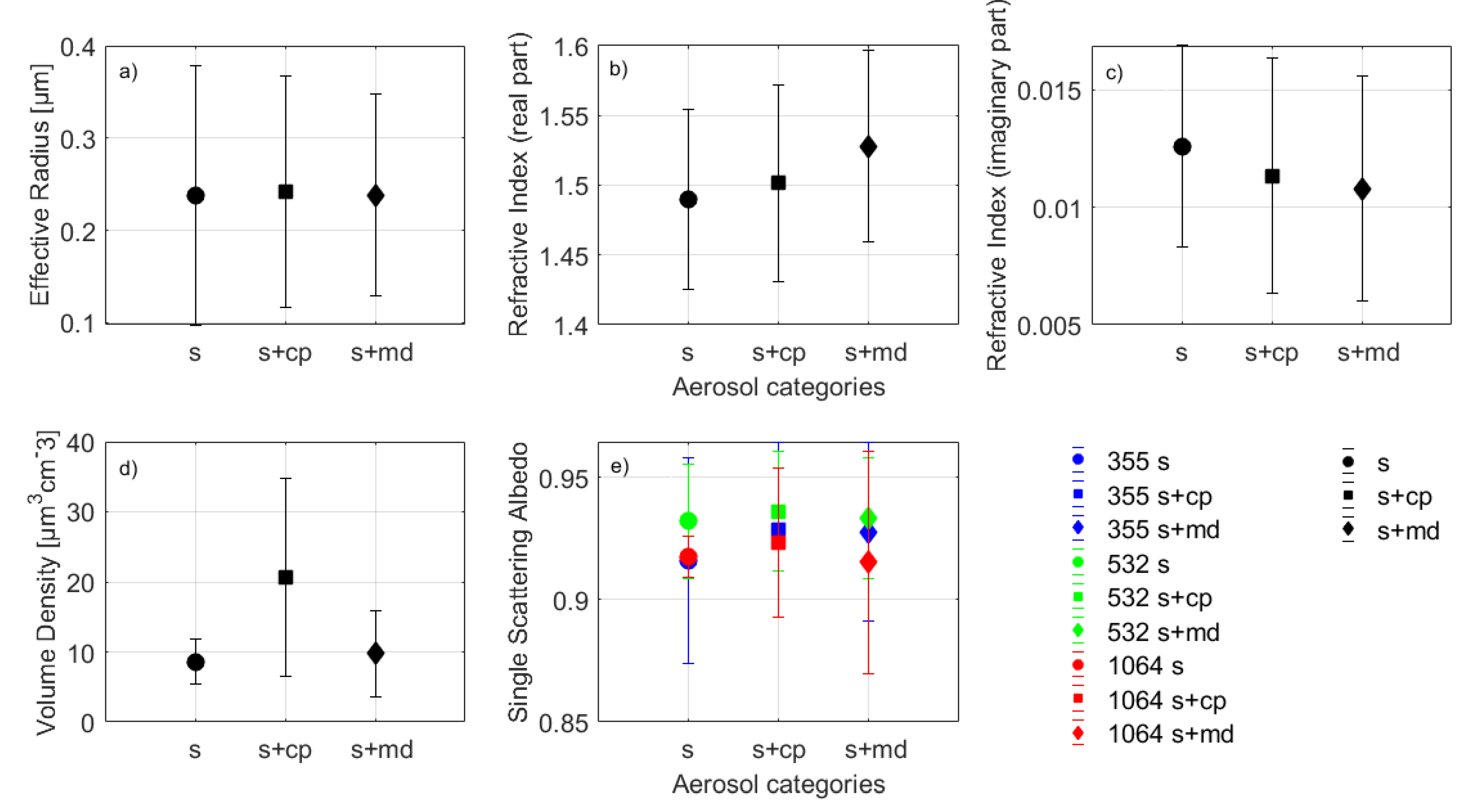 Remotesensing 13 03877 g004