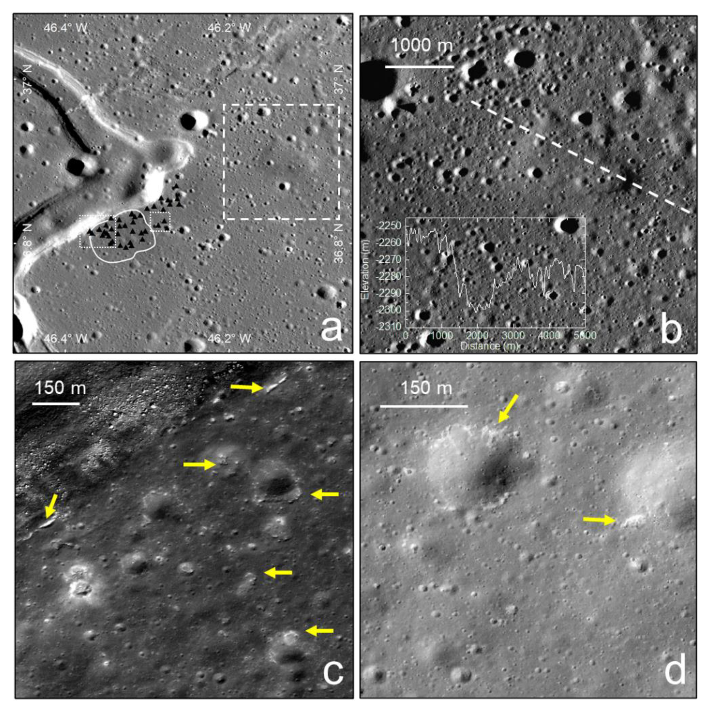 Remotesensing 13 03879 g005