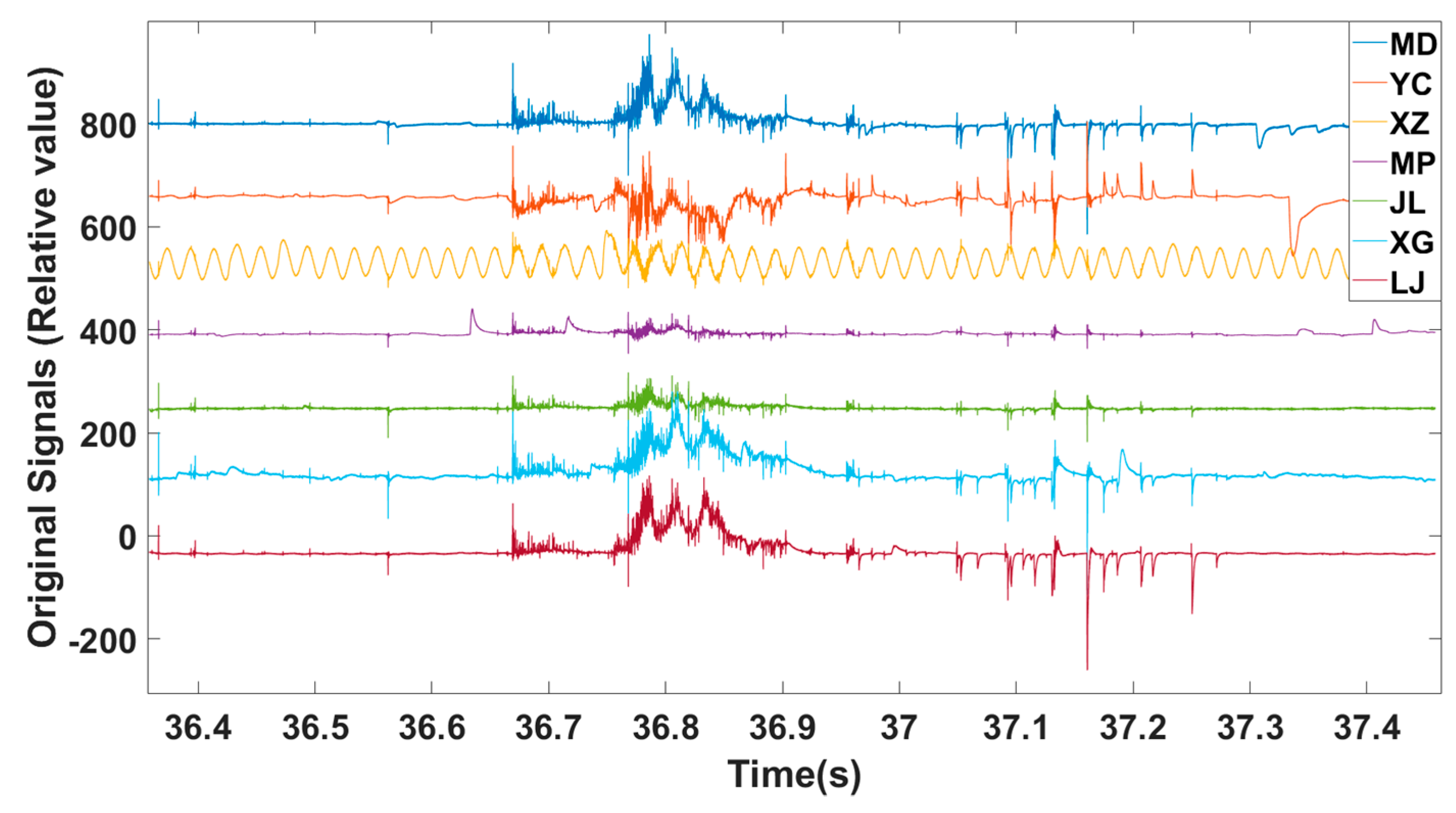 Remotesensing 13 03883 g002