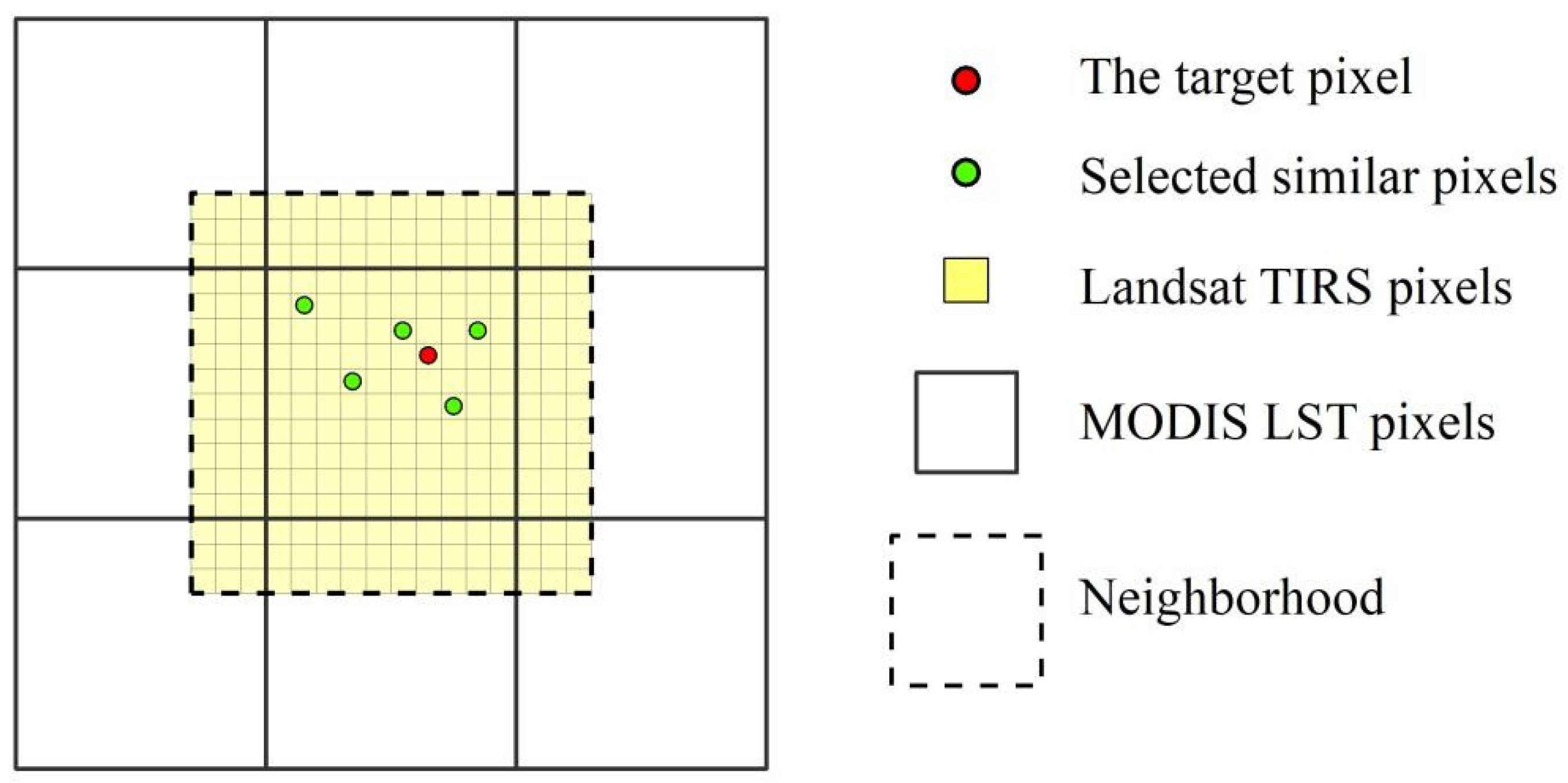 Remotesensing 13 03885 g003