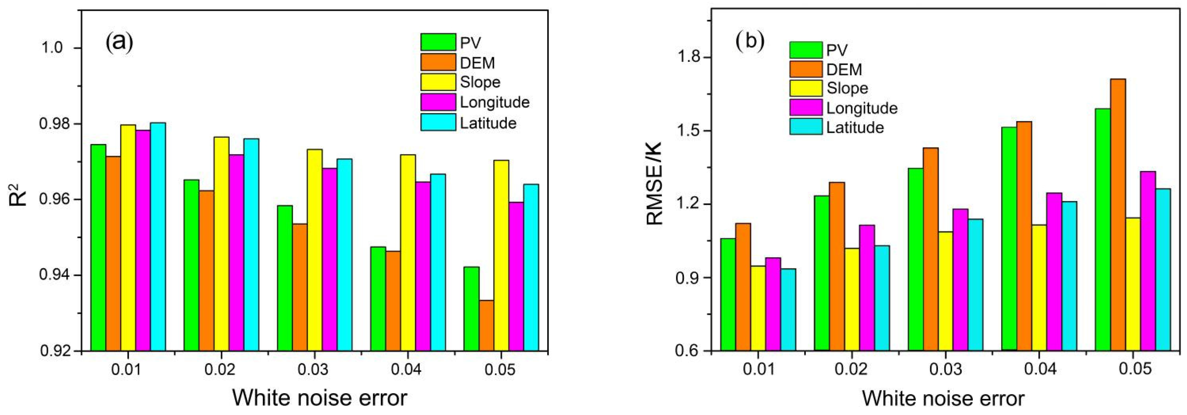 Remotesensing 13 03885 g004