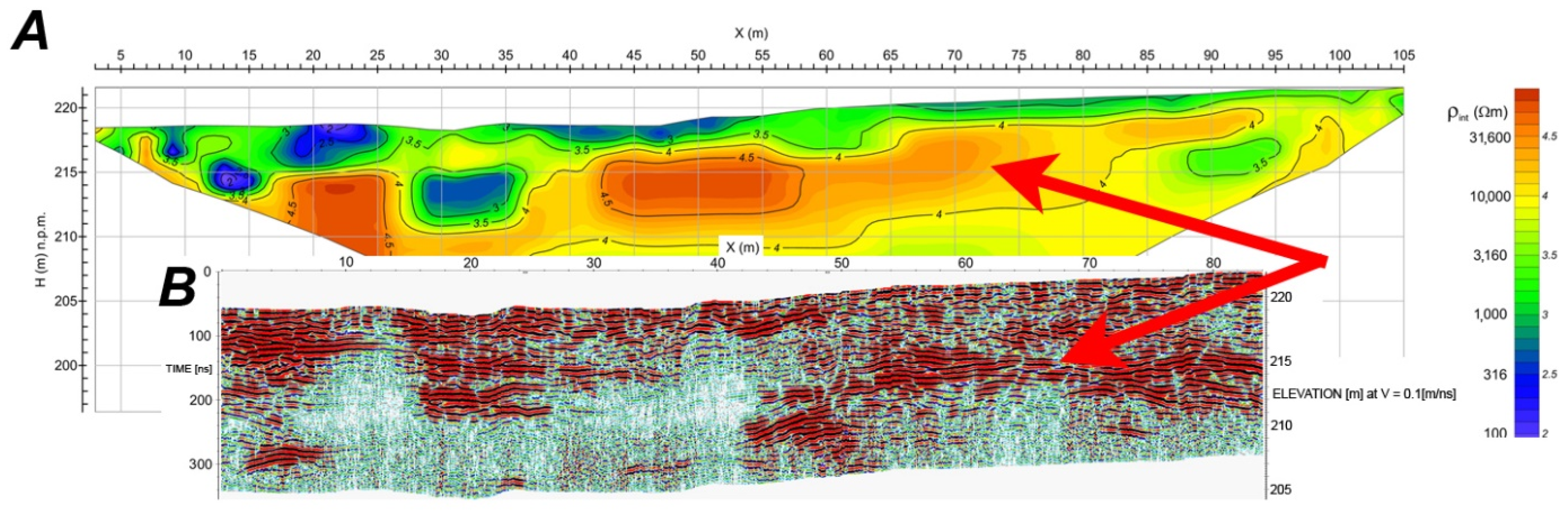 Remotesensing 13 03886 g001 550