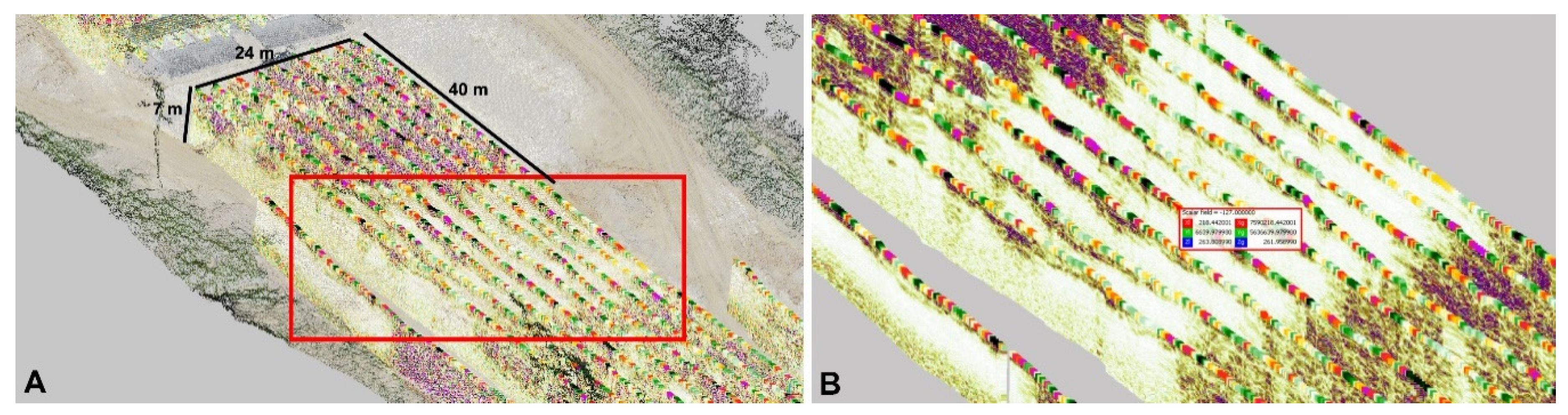 Remotesensing 13 03886 g006 550