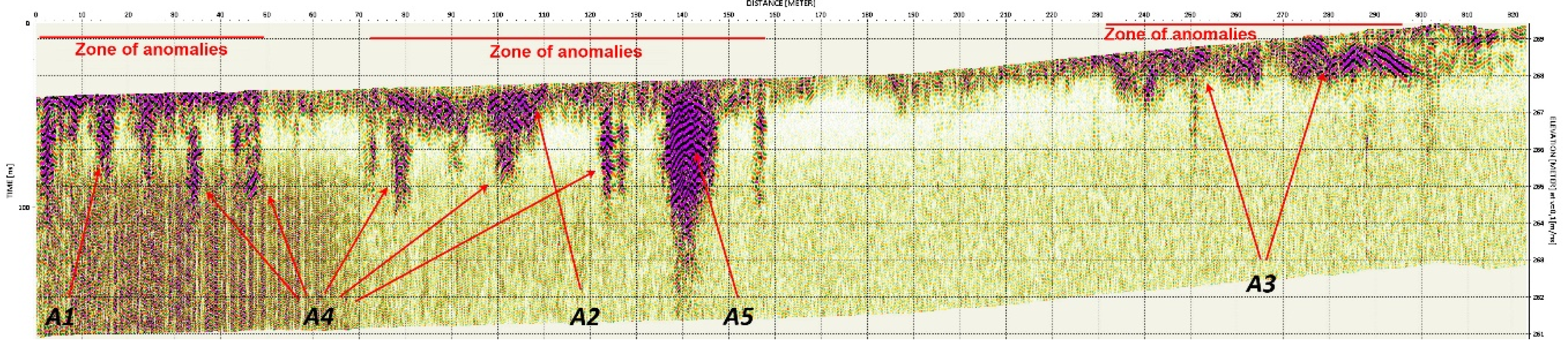 Remotesensing 13 03886 g009 550