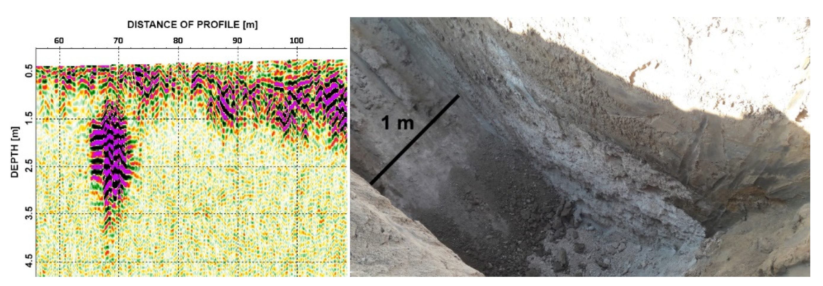 Remotesensing 13 03886 g012 550