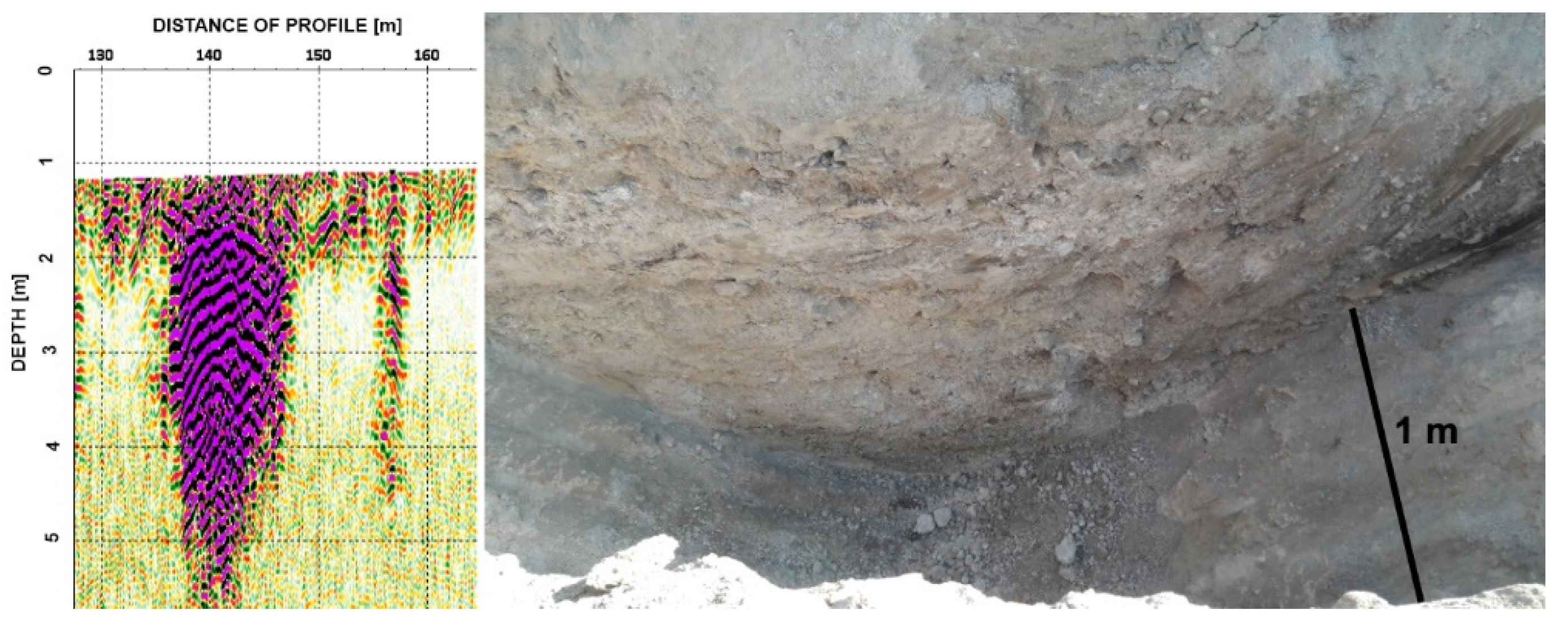 Remotesensing 13 03886 g014 550