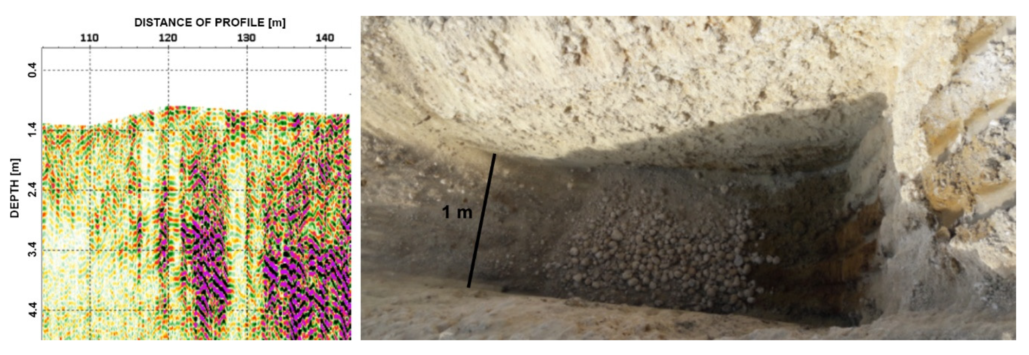 Remotesensing 13 03886 g019 550