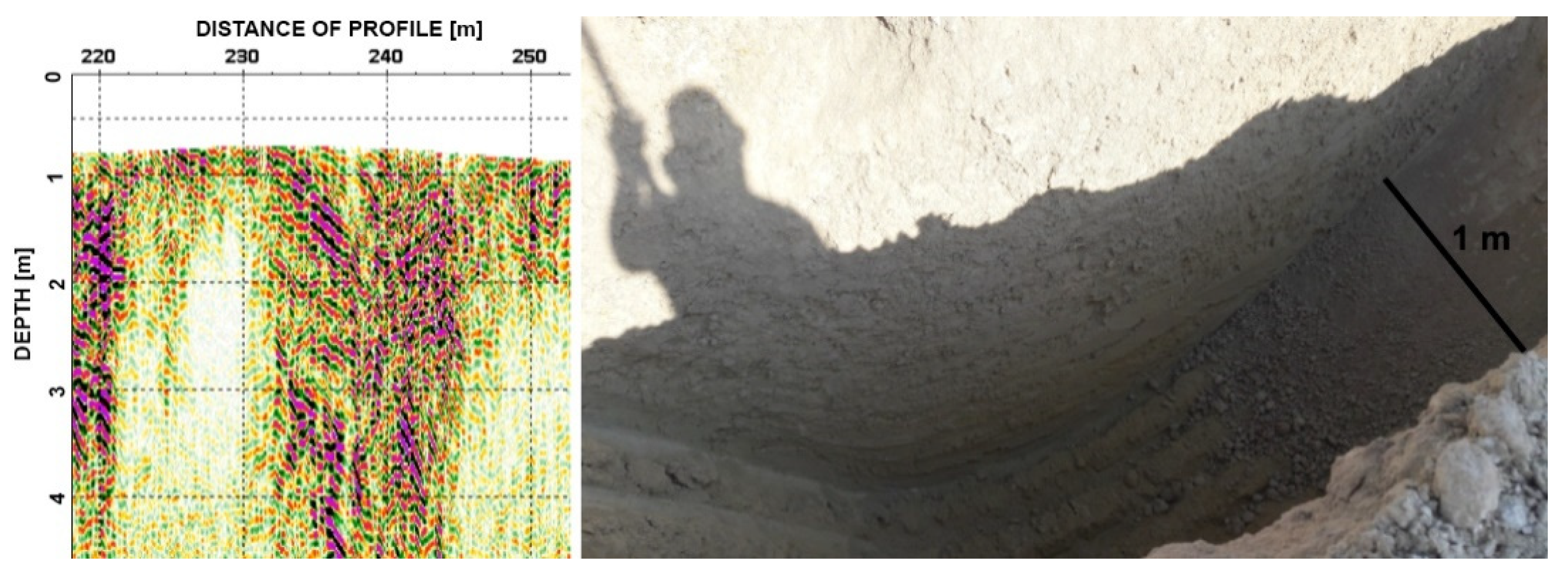 Remotesensing 13 03886 g020 550