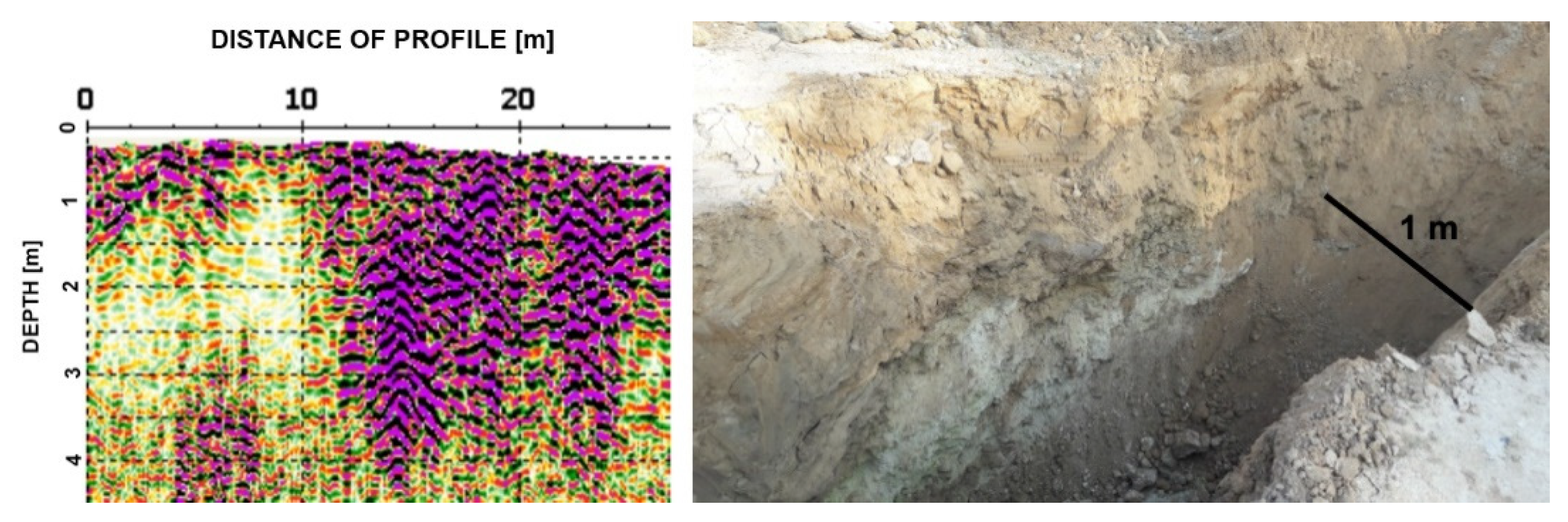 Remotesensing 13 03886 g026 550