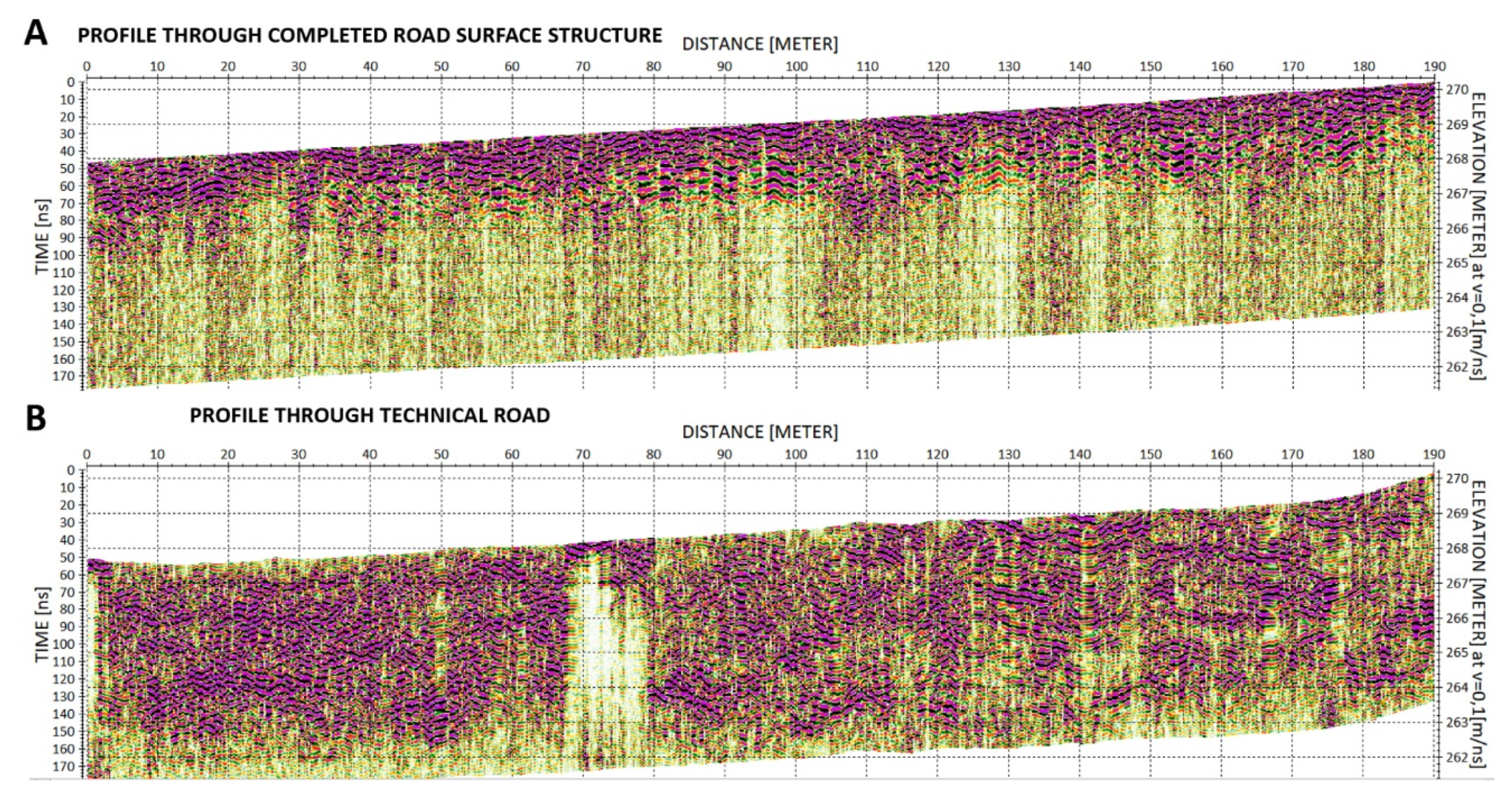Remotesensing 13 03886 g032 550
