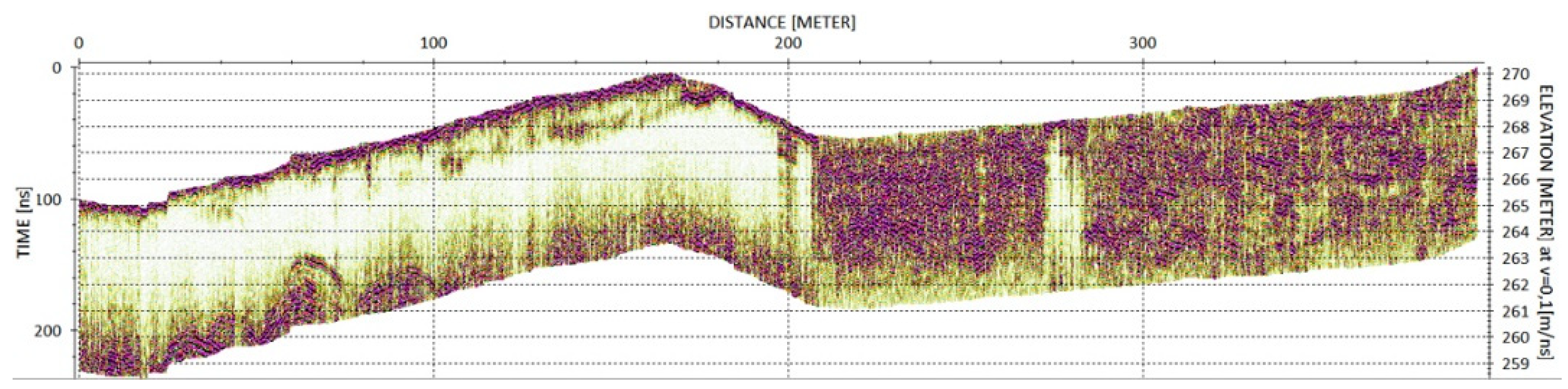 Remotesensing 13 03886 g033 550