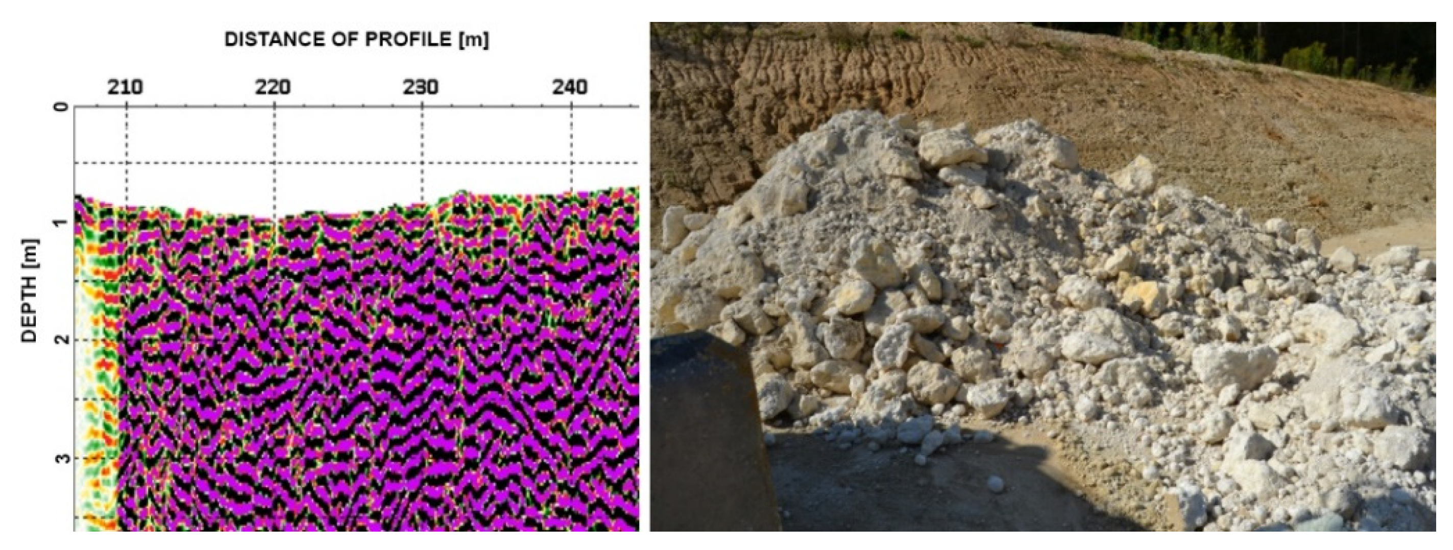 Remotesensing 13 03886 g035 550