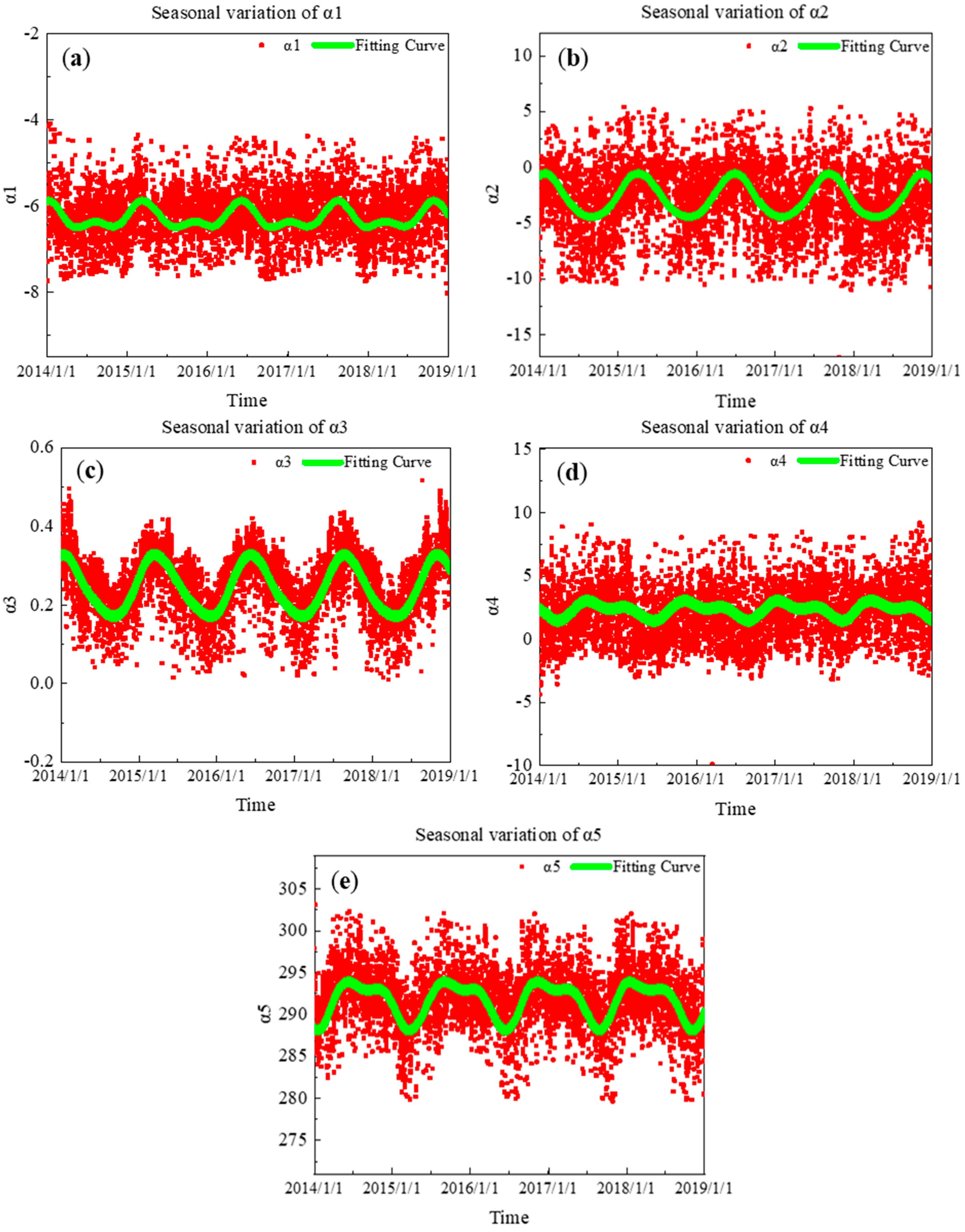 Remotesensing 13 03887 g006