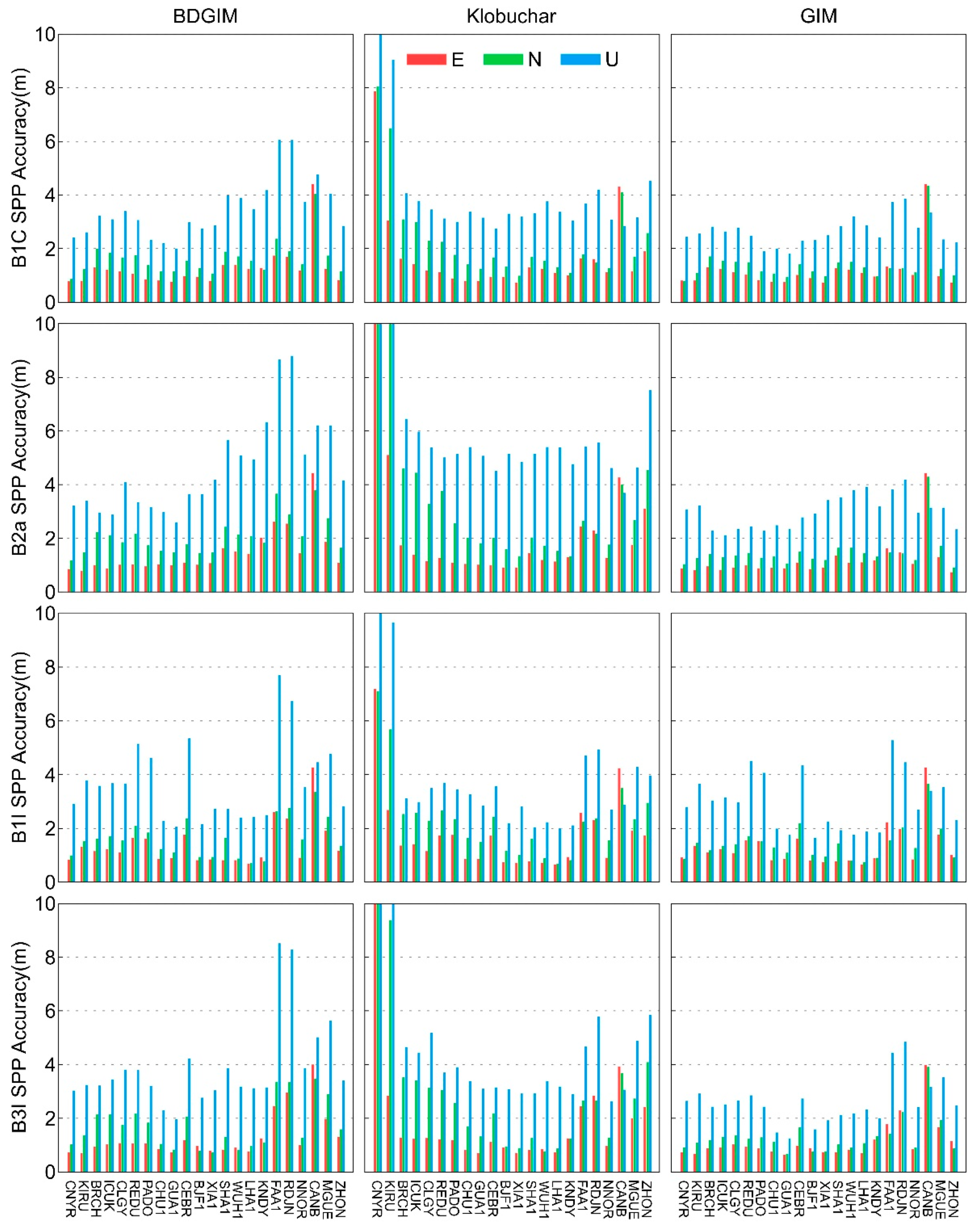Remotesensing 13 03888 g004