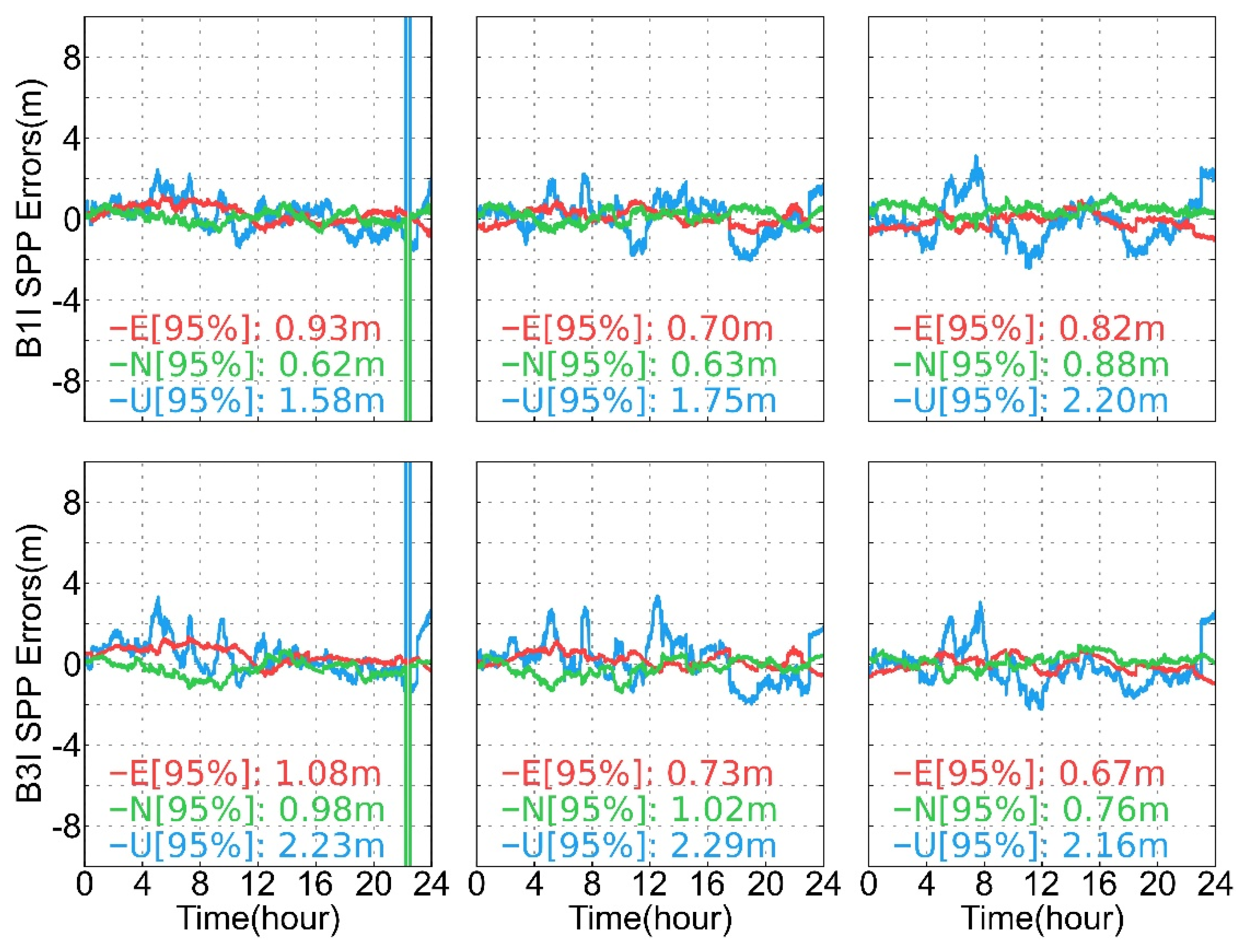 Remotesensing 13 03888 g010b