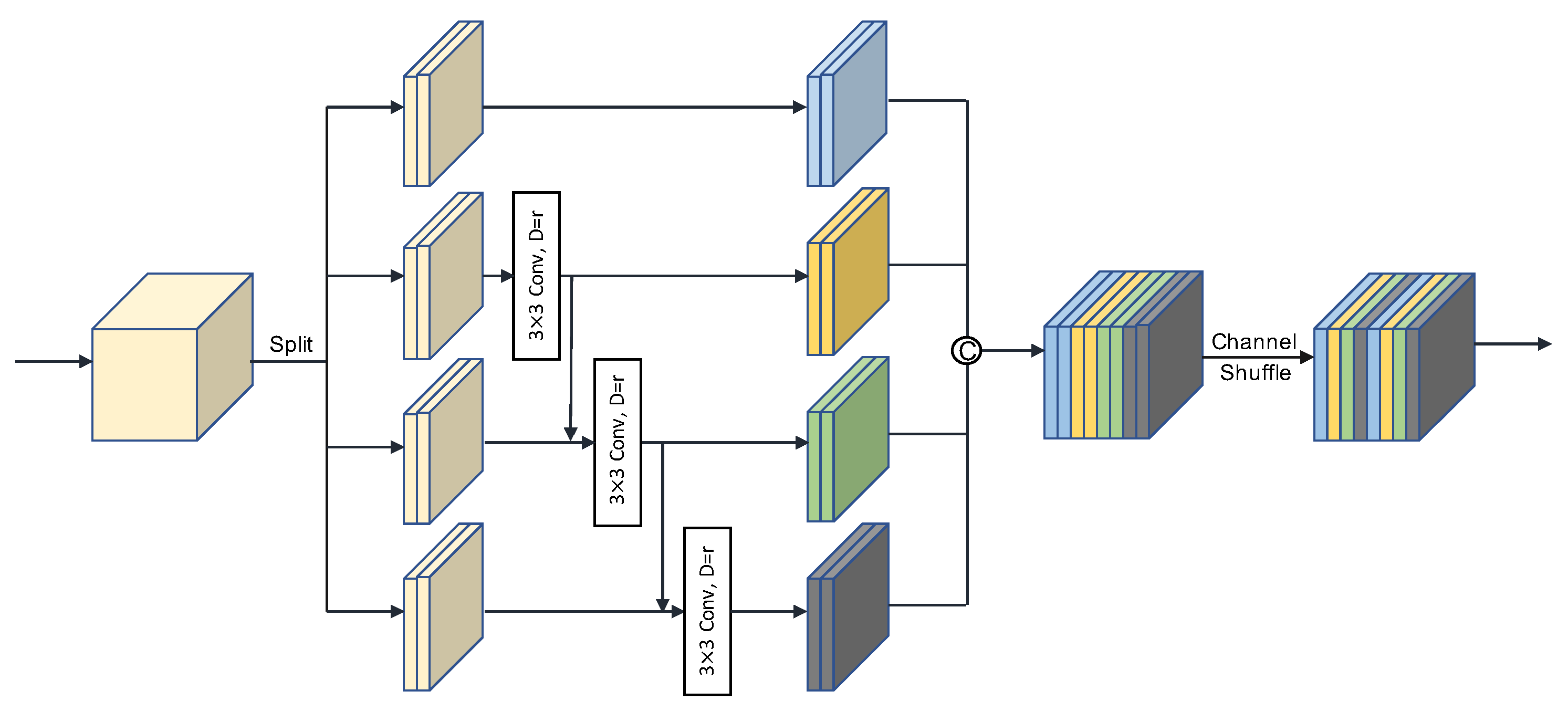 Remotesensing 13 03890 g005