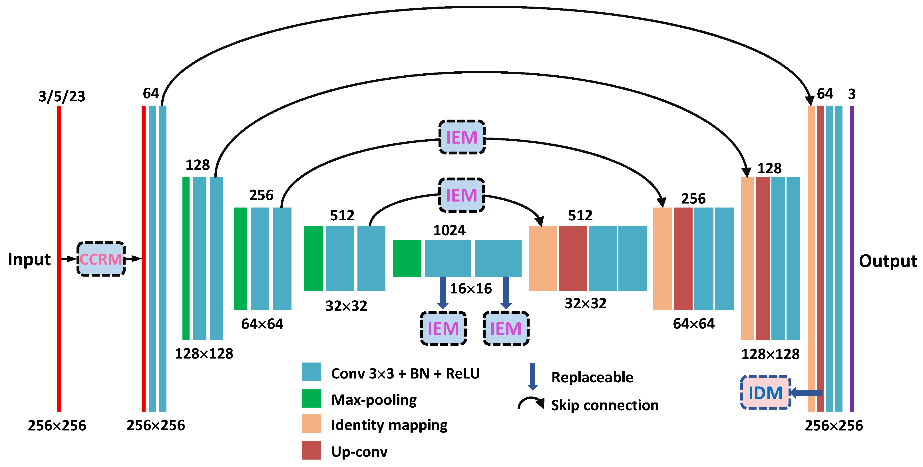 Remotesensing 13 03892 g007 550