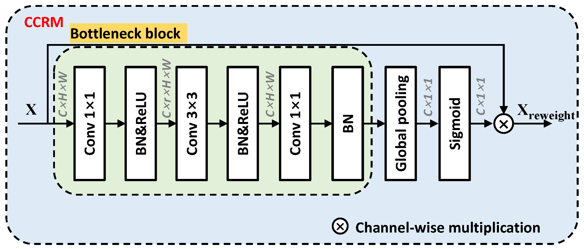 Remotesensing 13 03892 g010 550