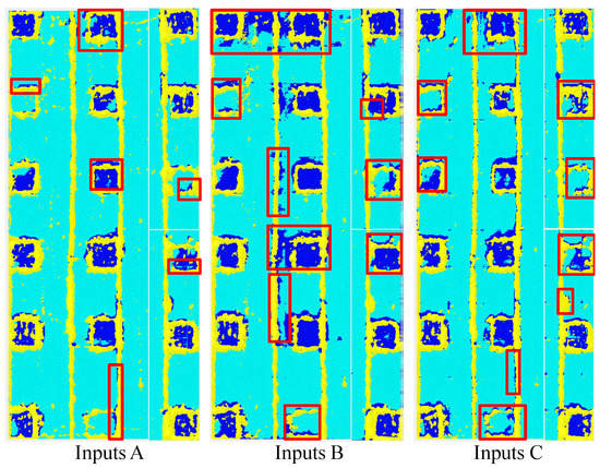 Ir-UNet: Irregular Segmentation U-Shape Network for Wheat Yellow Rust ...