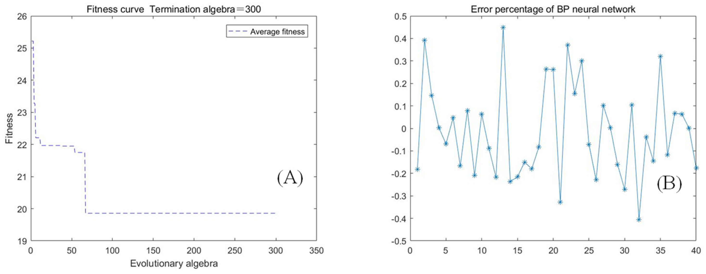 Remotesensing 13 03894 g005a
