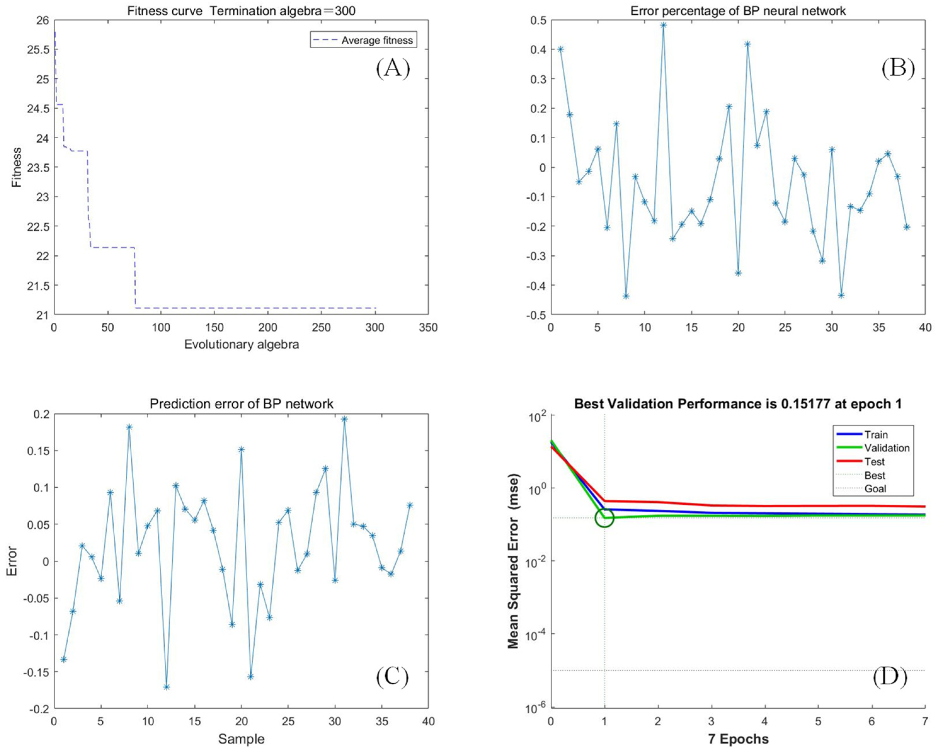 Remotesensing 13 03894 g007