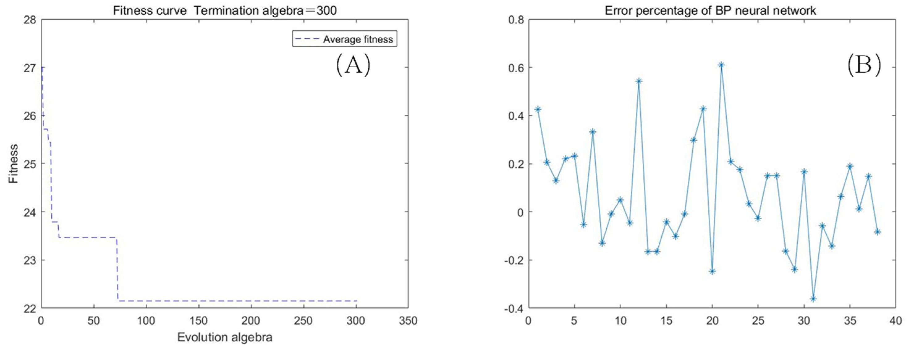 Remotesensing 13 03894 g009a
