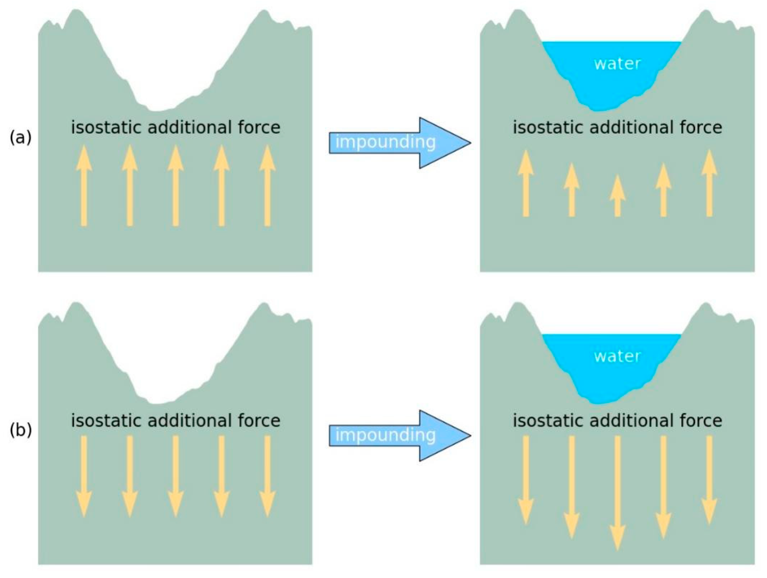 Remotesensing 13 03895 g004 550