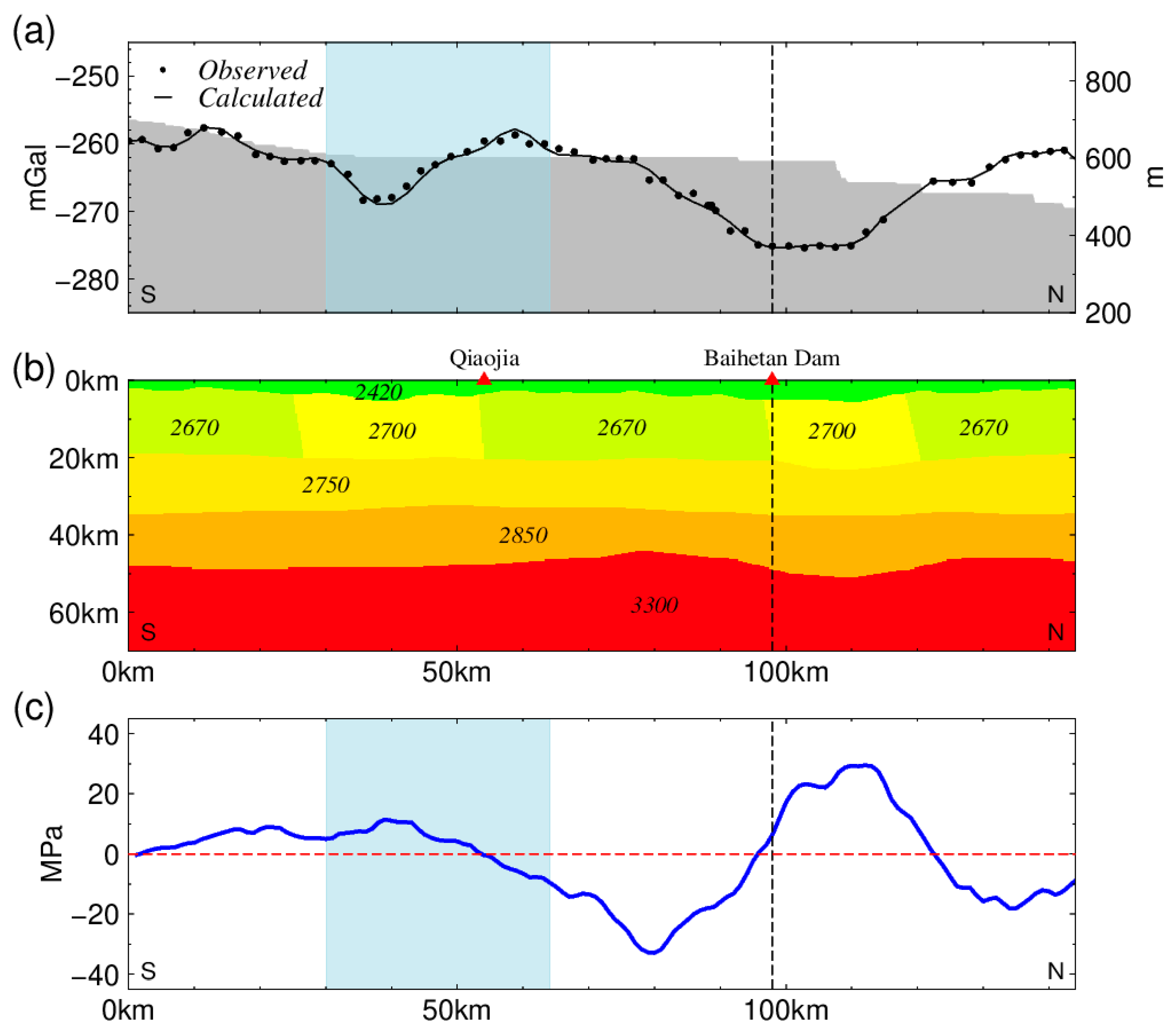 Remotesensing 13 03895 g005 550