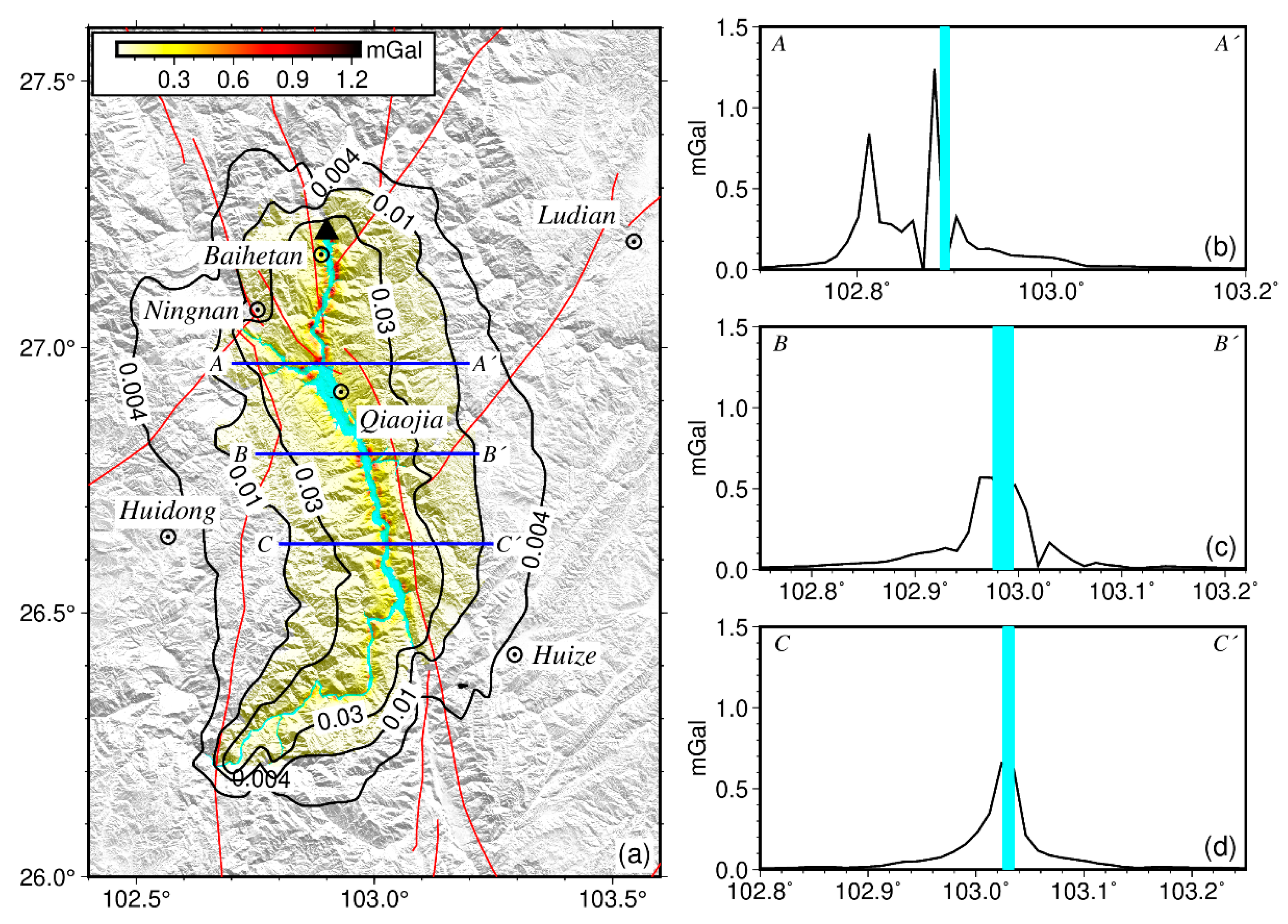 Remotesensing 13 03895 g006 550