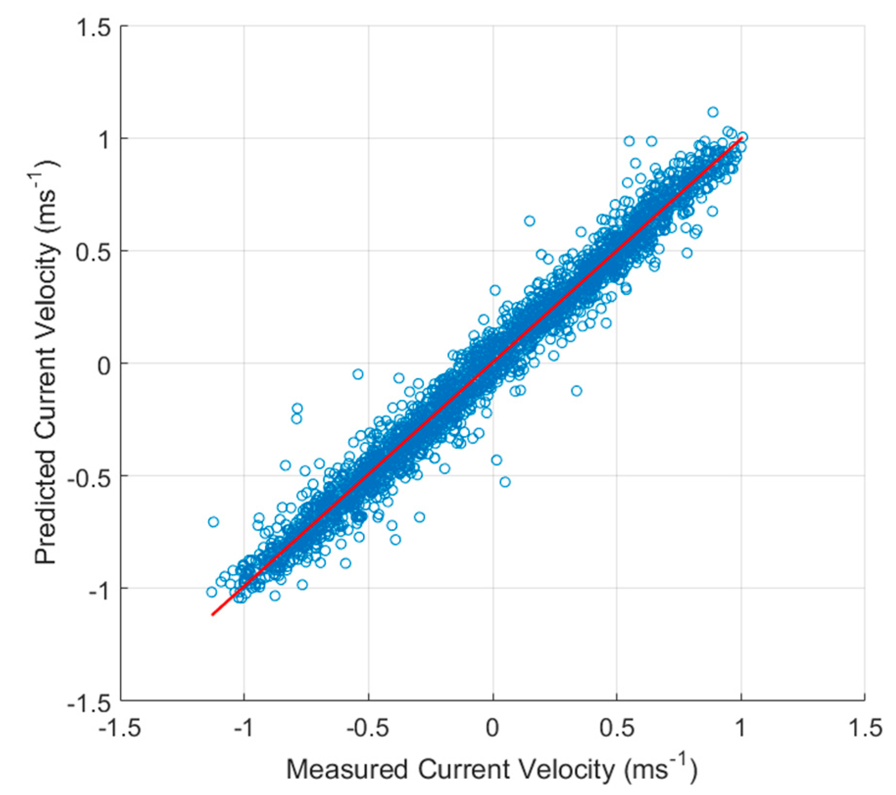 Remotesensing 13 03896 g002