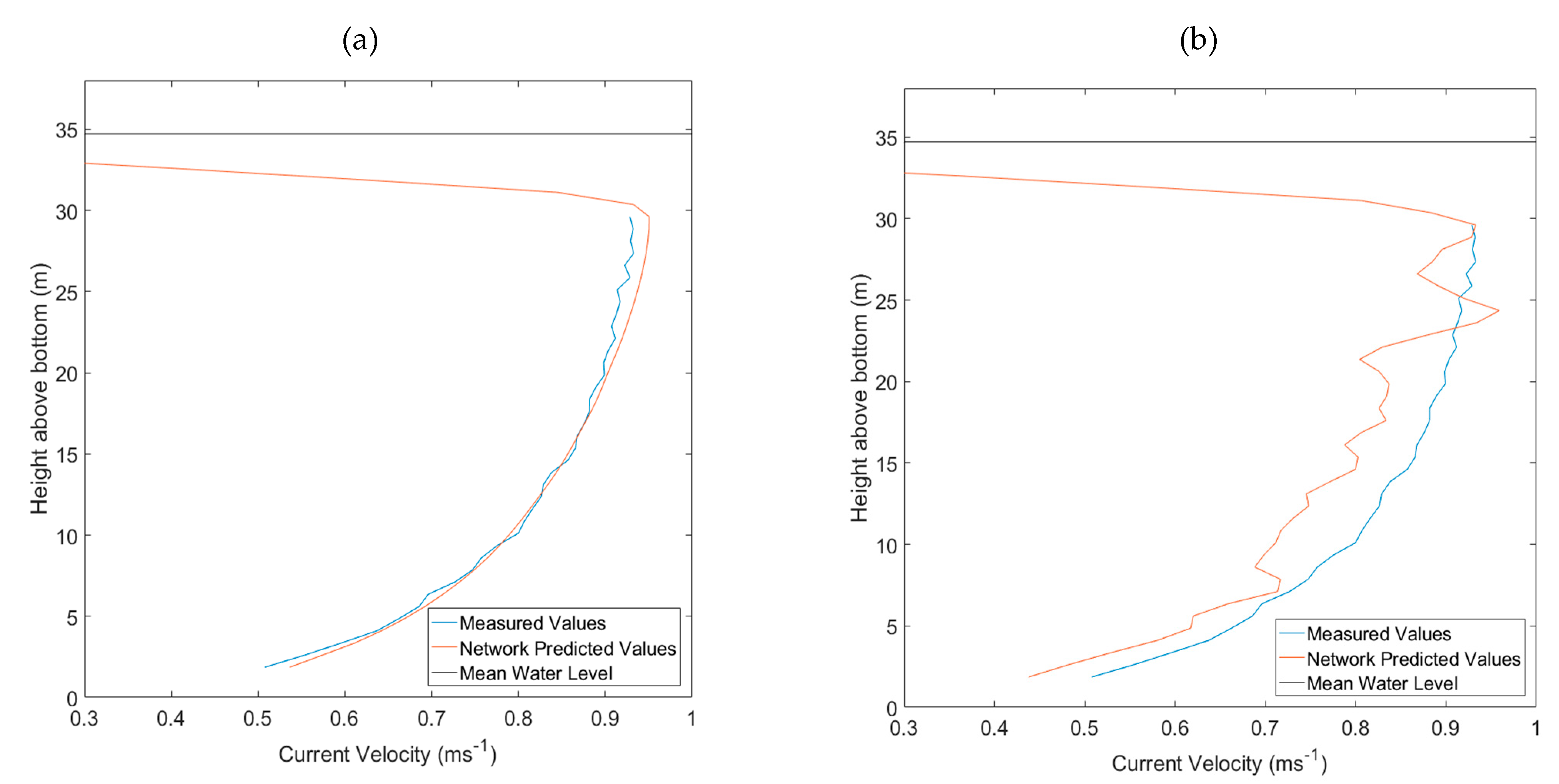 Remotesensing 13 03896 g003