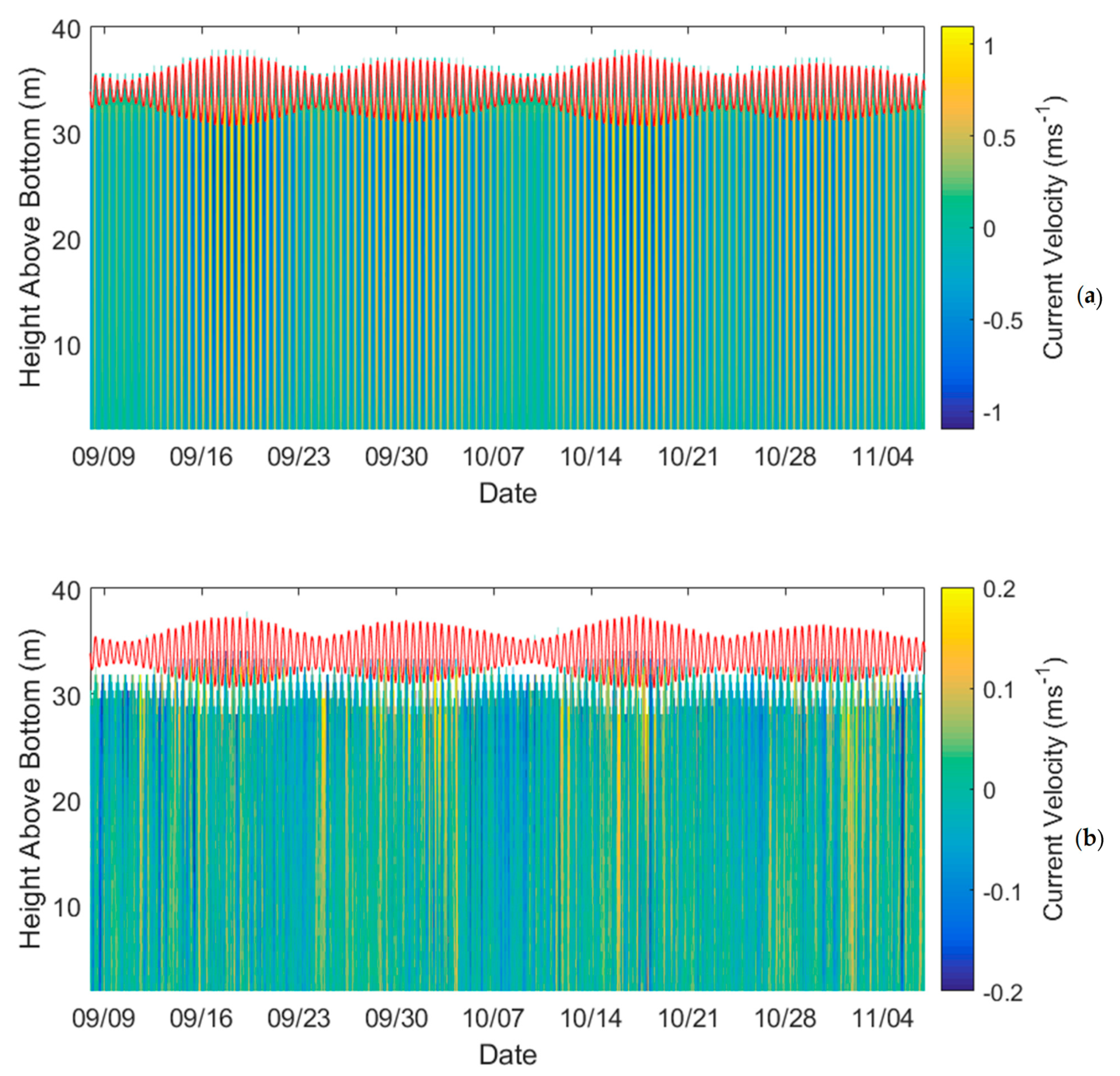 Remotesensing 13 03896 g004