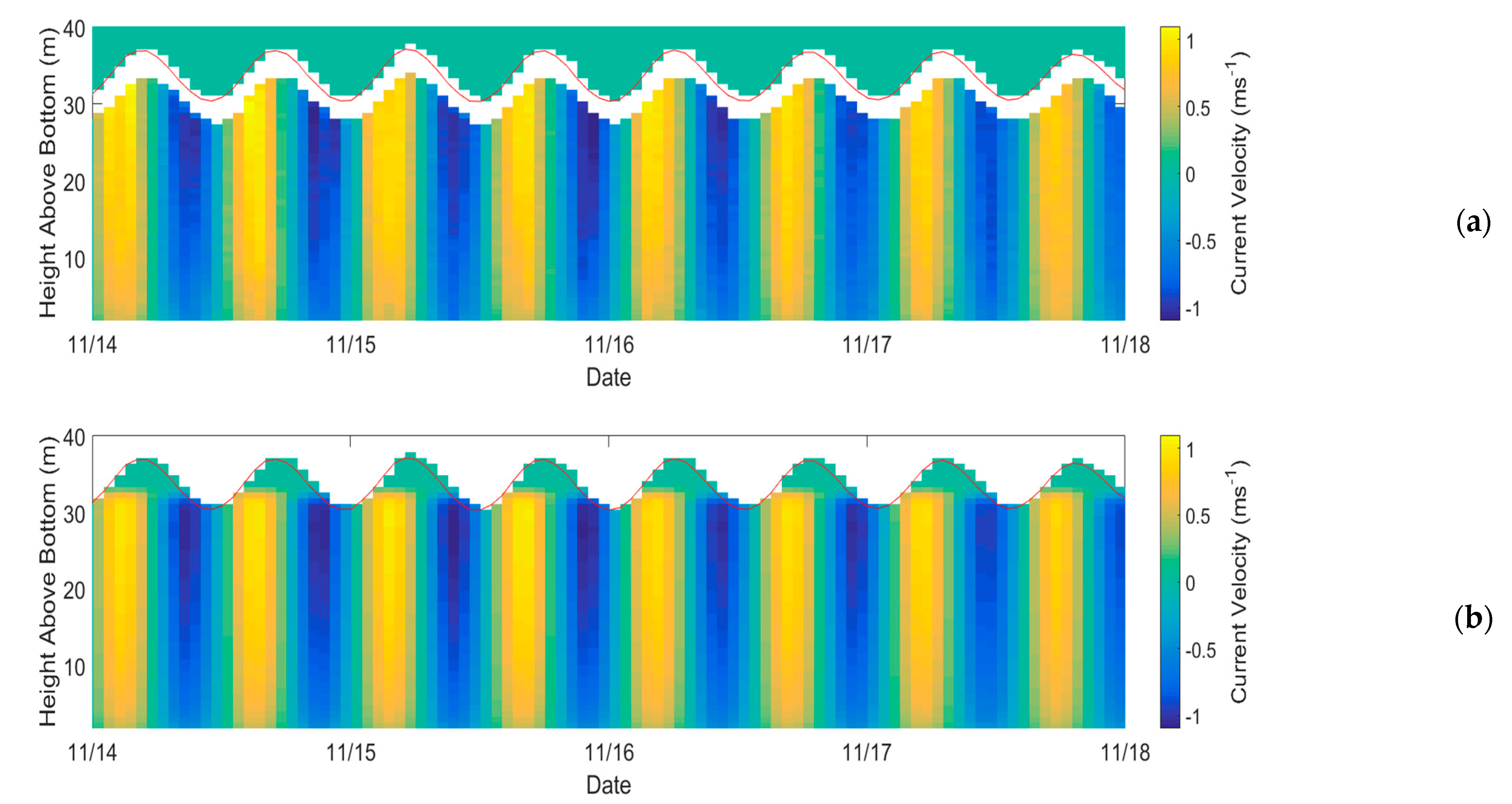Remotesensing 13 03896 g005