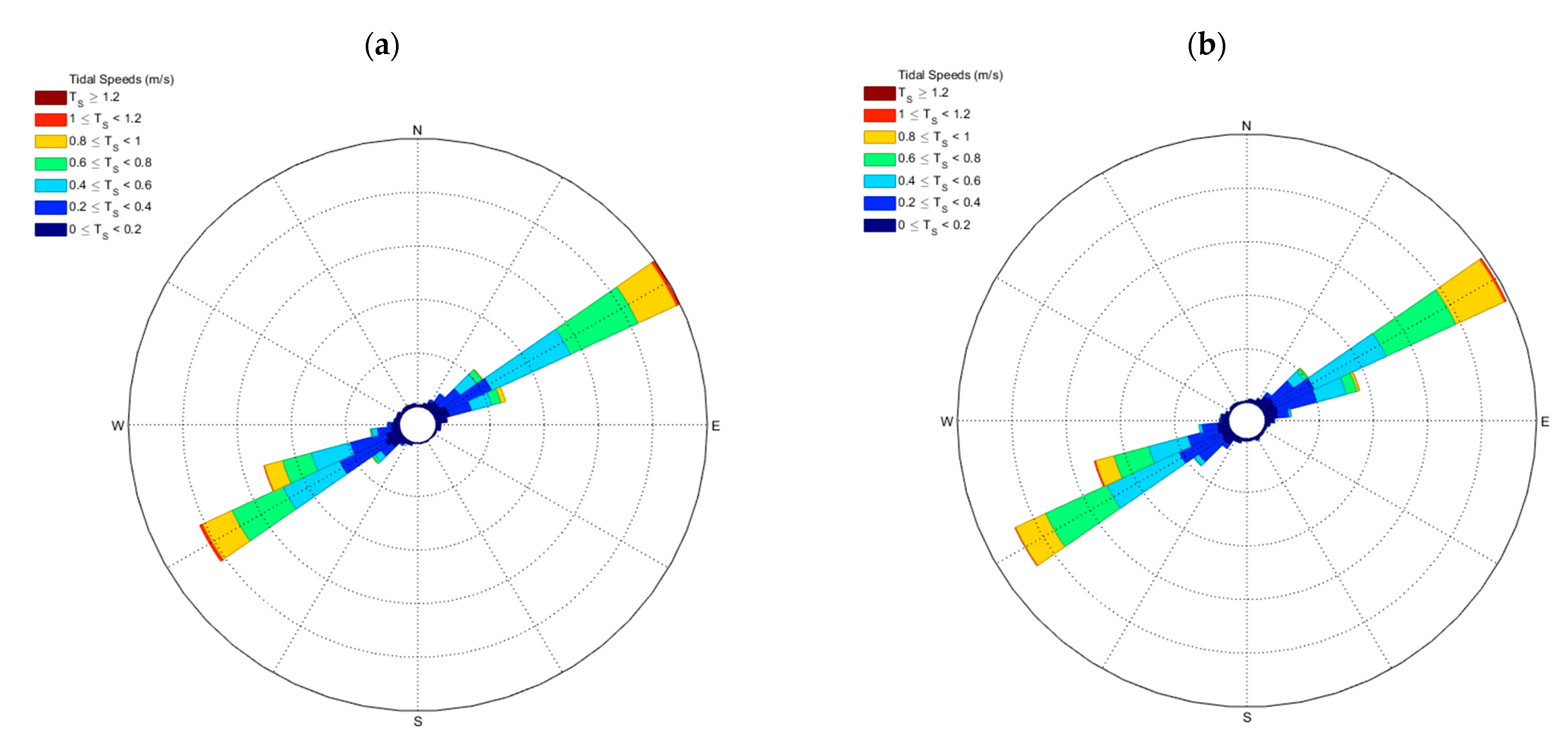 Remotesensing 13 03896 g006