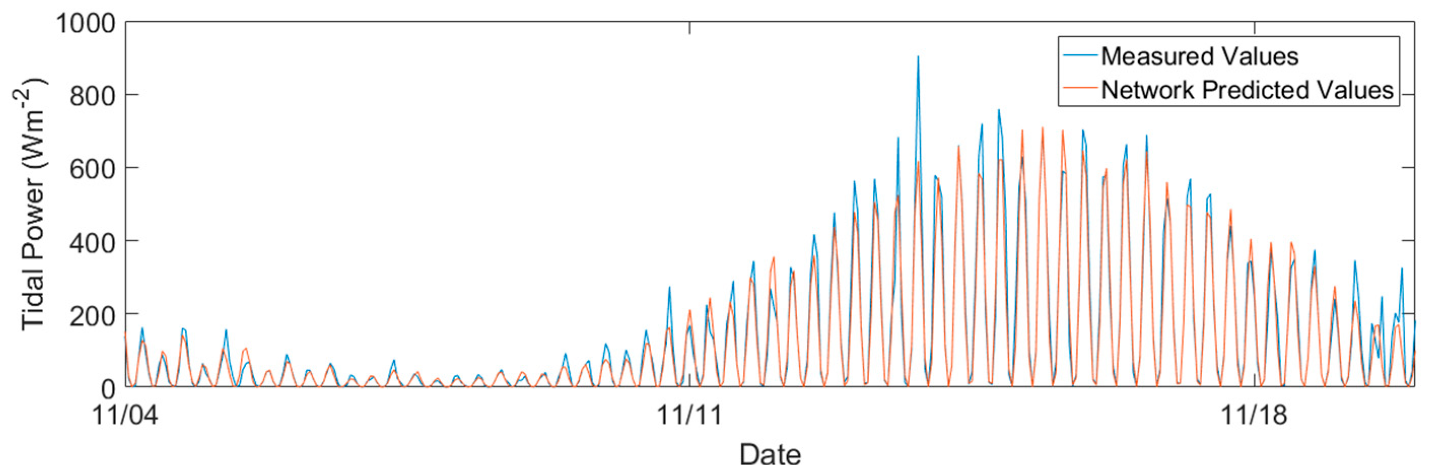 Remotesensing 13 03896 g007