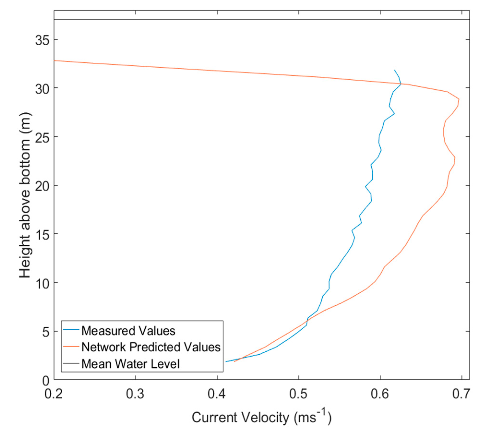 Remotesensing 13 03896 g009