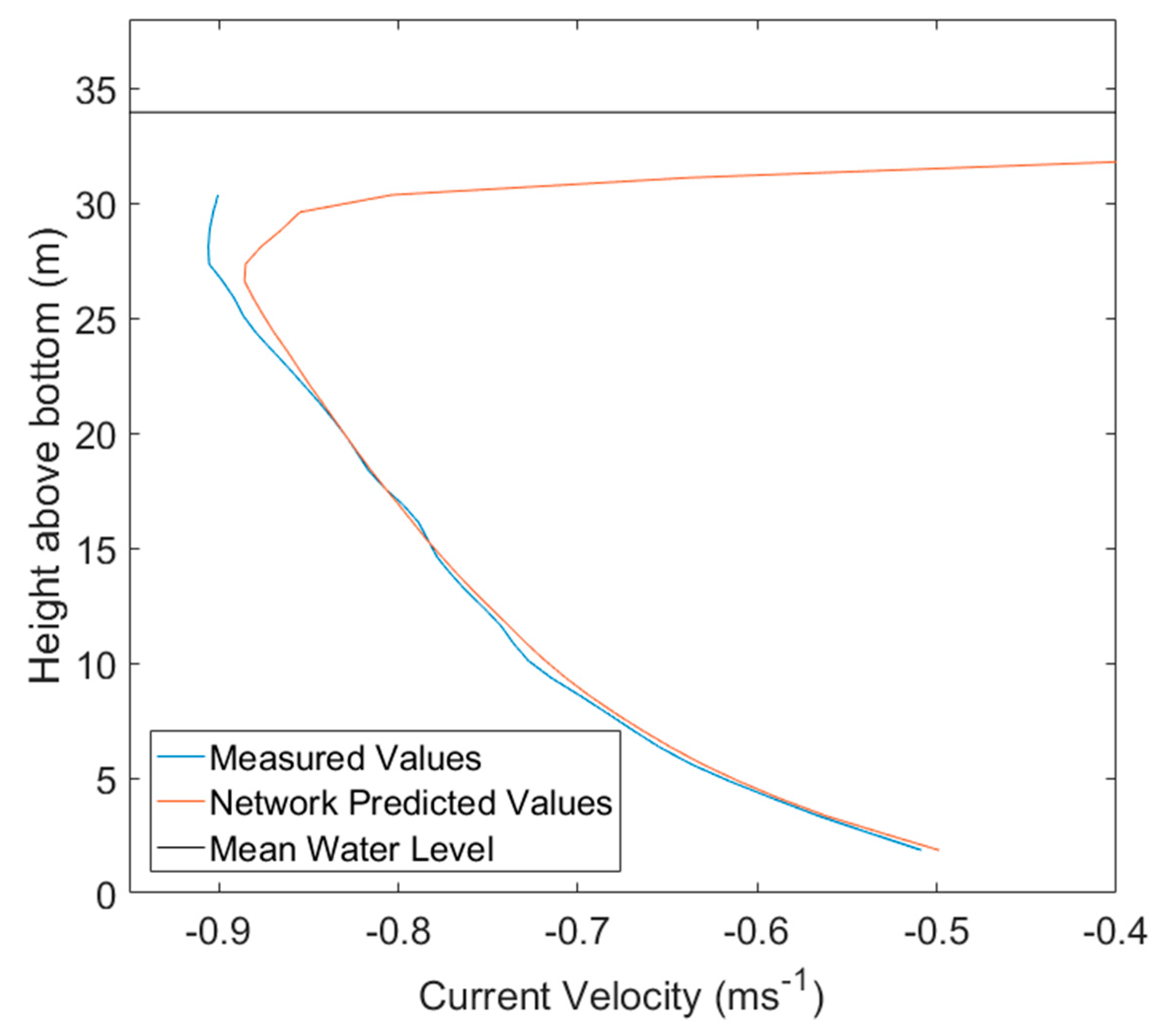 Remotesensing 13 03896 g010