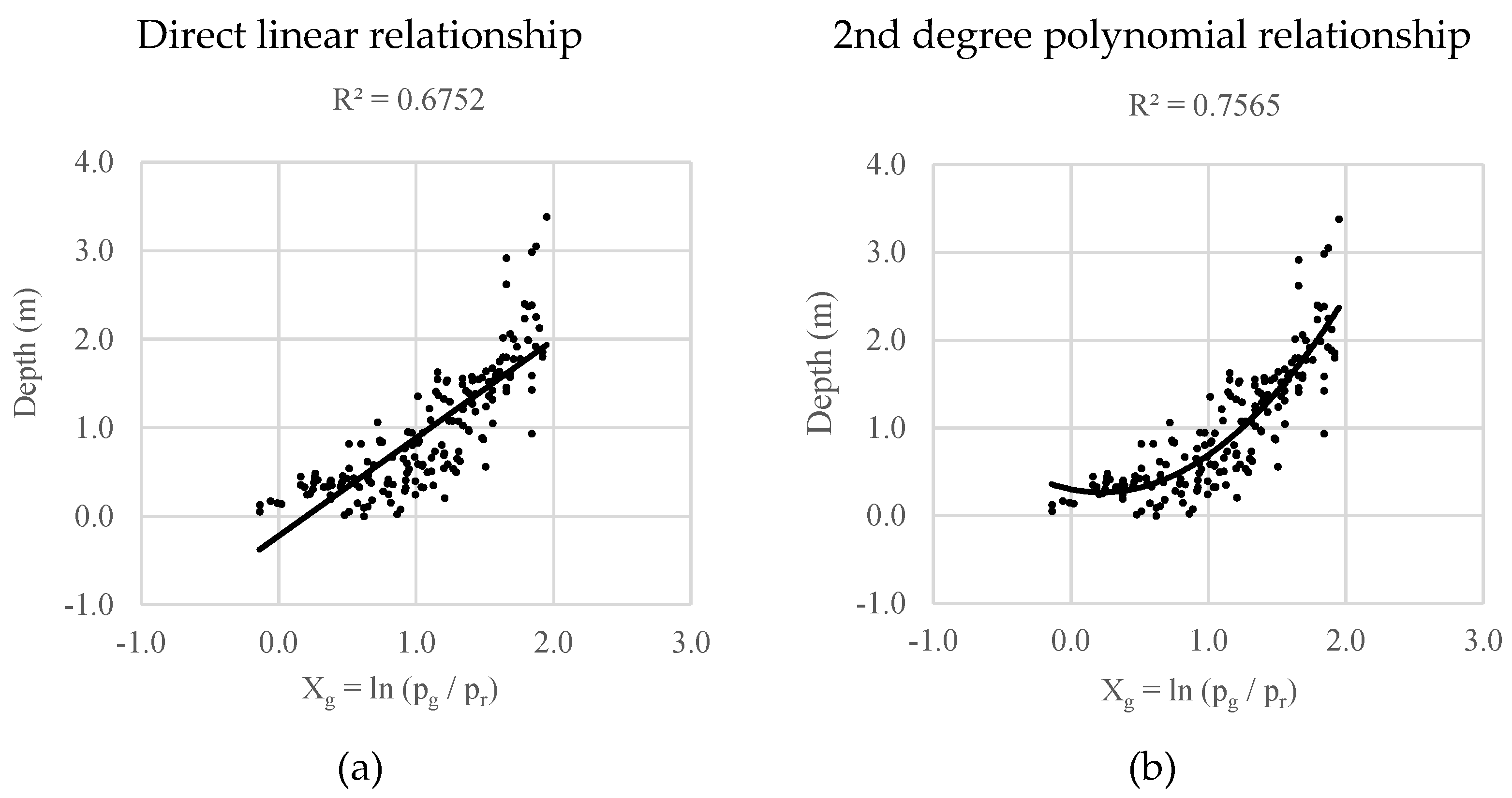 Remotesensing 13 03897 g010 550
