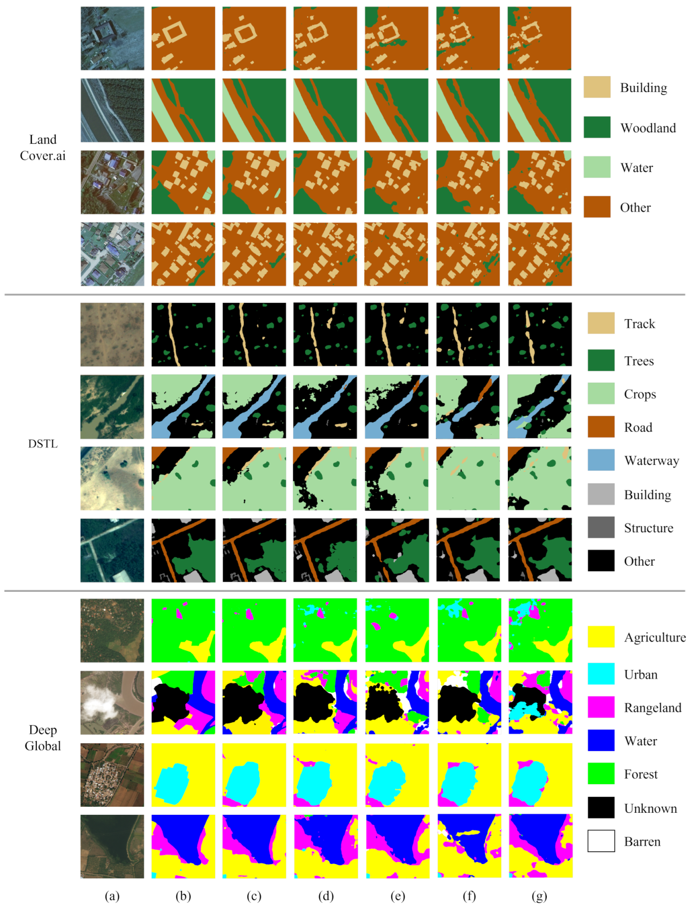 Remotesensing 13 03900 g005 550