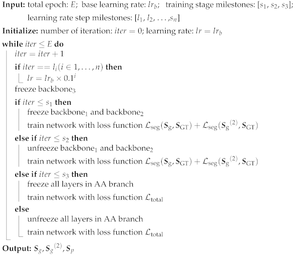 Remotesensing 13 03900 i001
